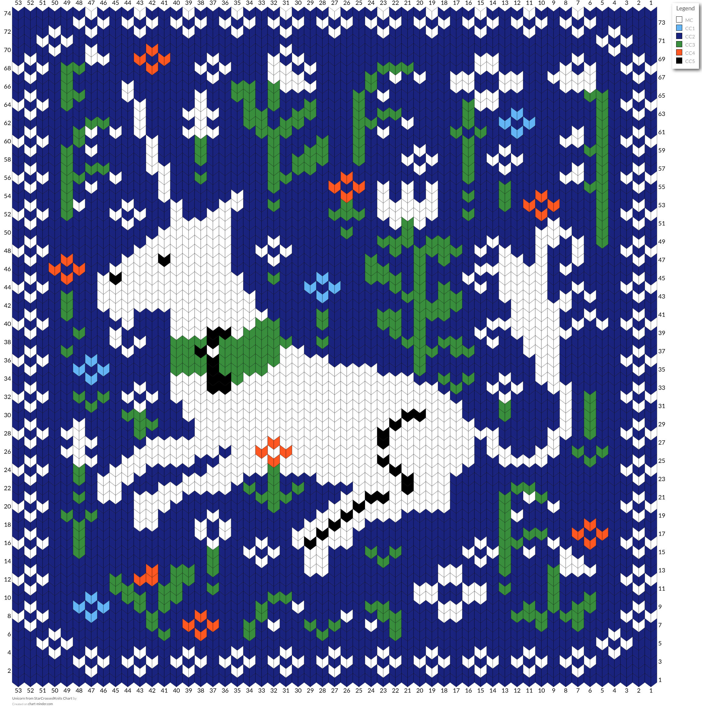 Unicorn from StarCrossedKnits Chart
