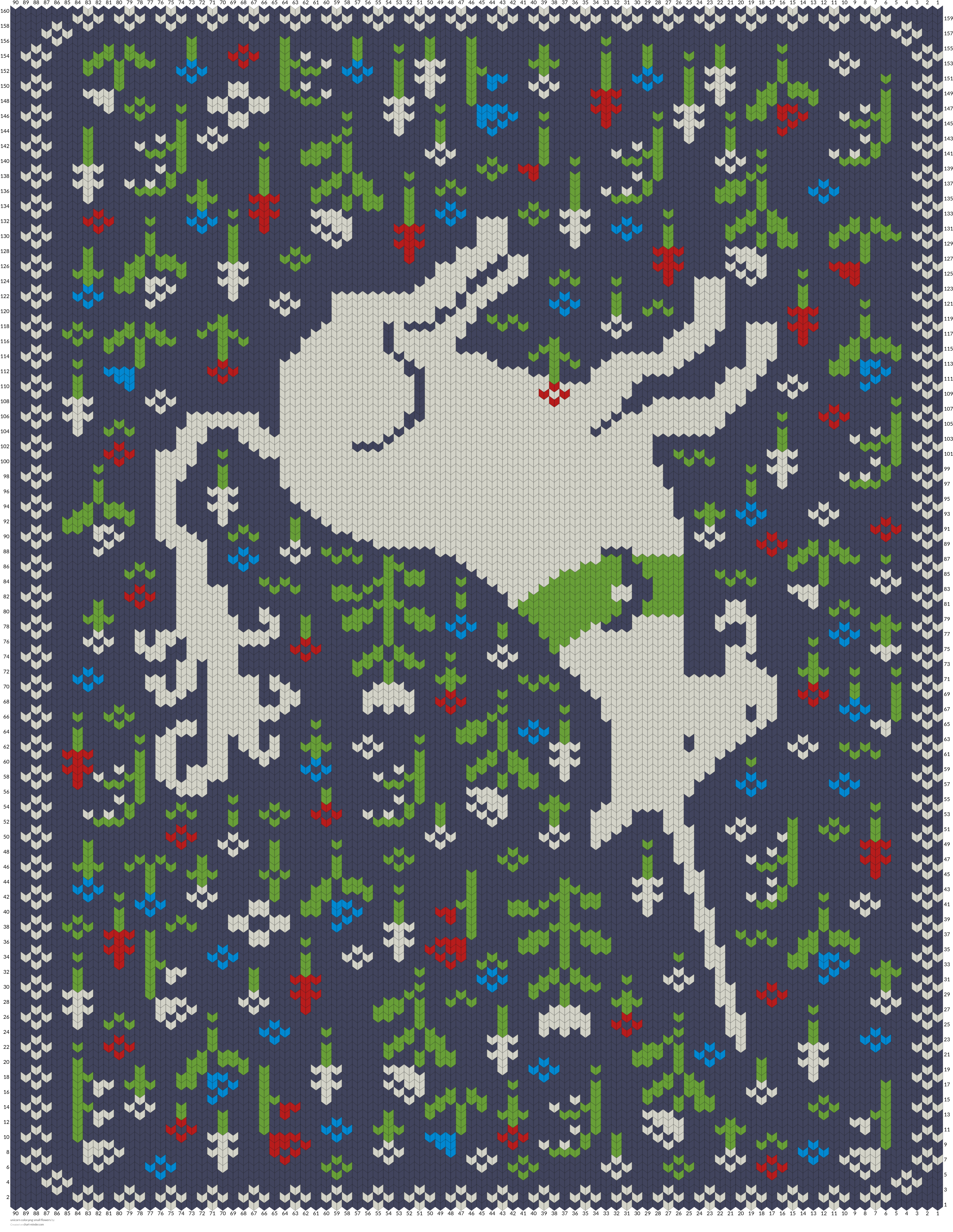 unicorn color.png small flowers