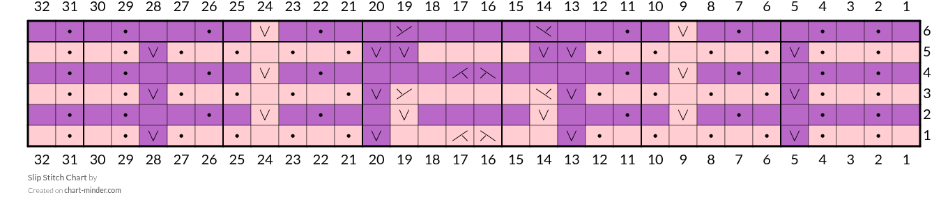 Slip Stitch Chart