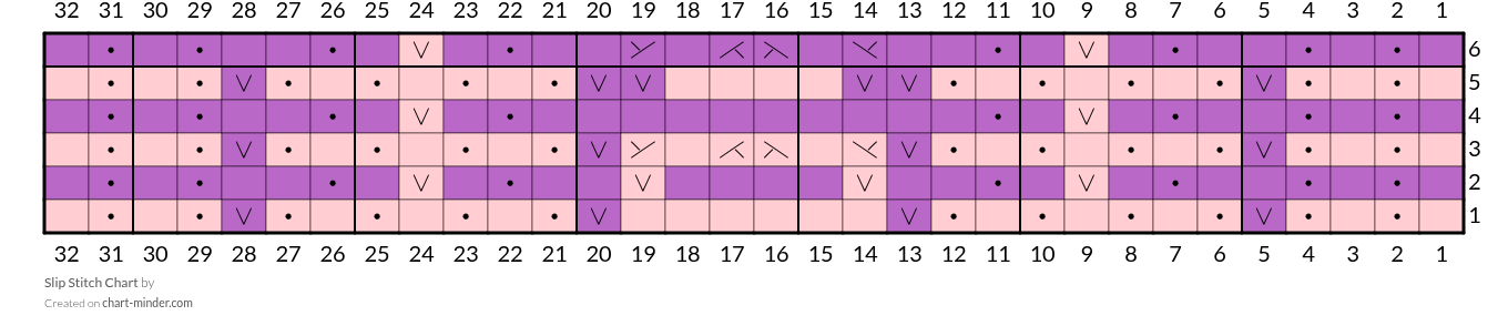 Slip Stitch Chart