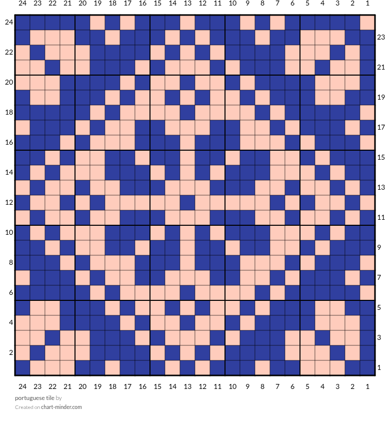 portuguese tile