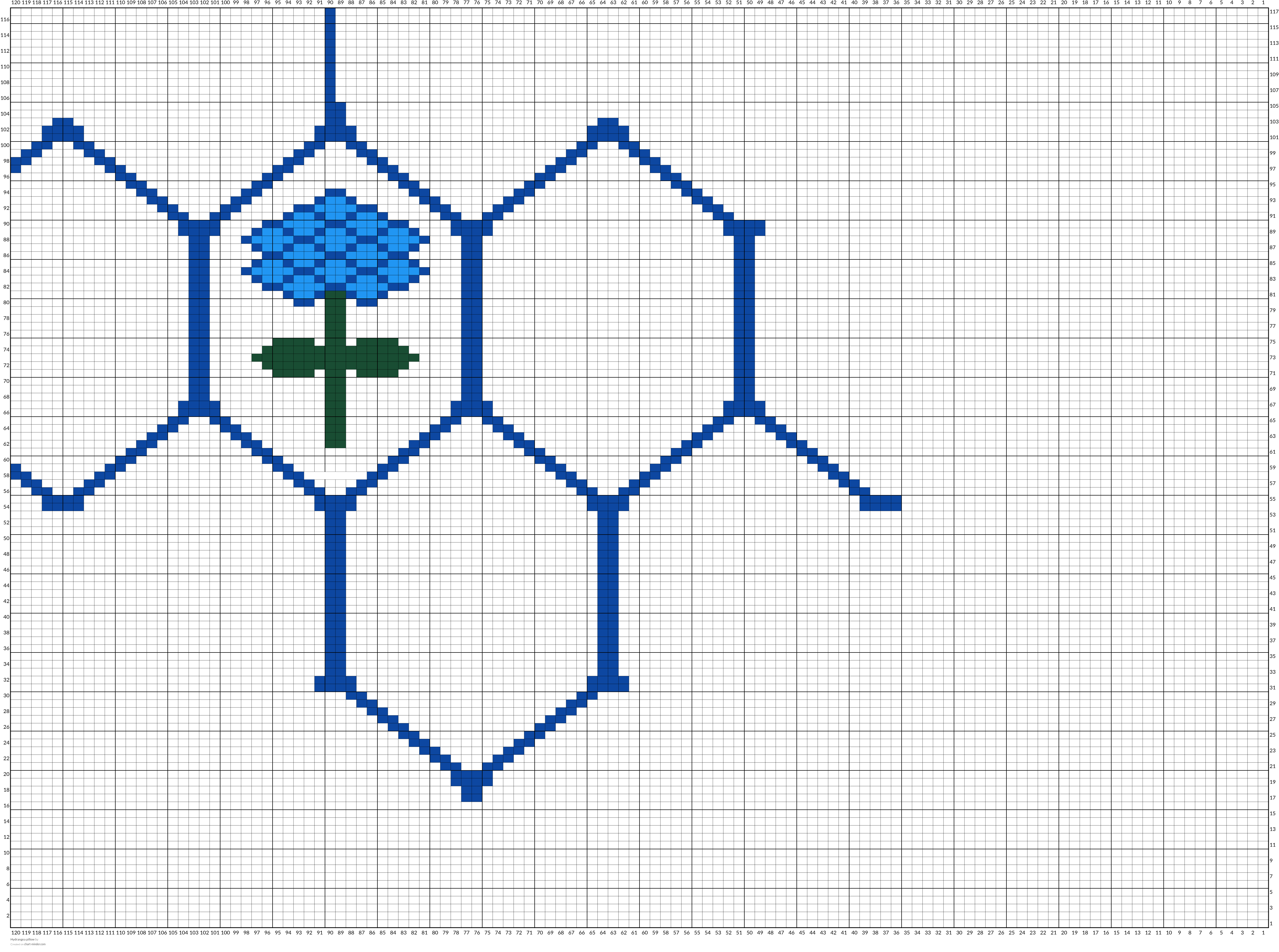 Hydrangea pillow