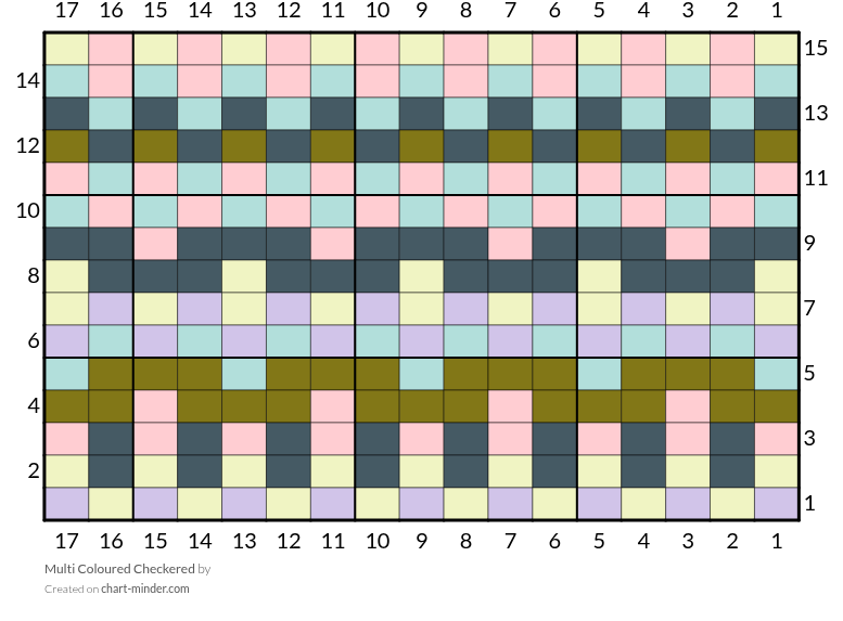 Multi Coloured Checkered