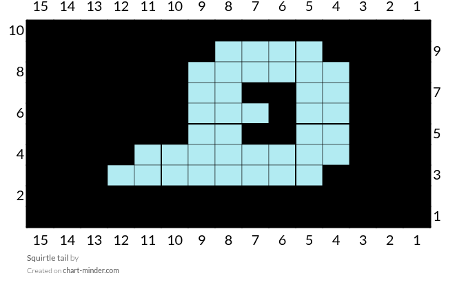 Squirtle tail