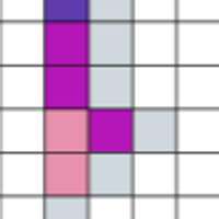 April Color Dominance