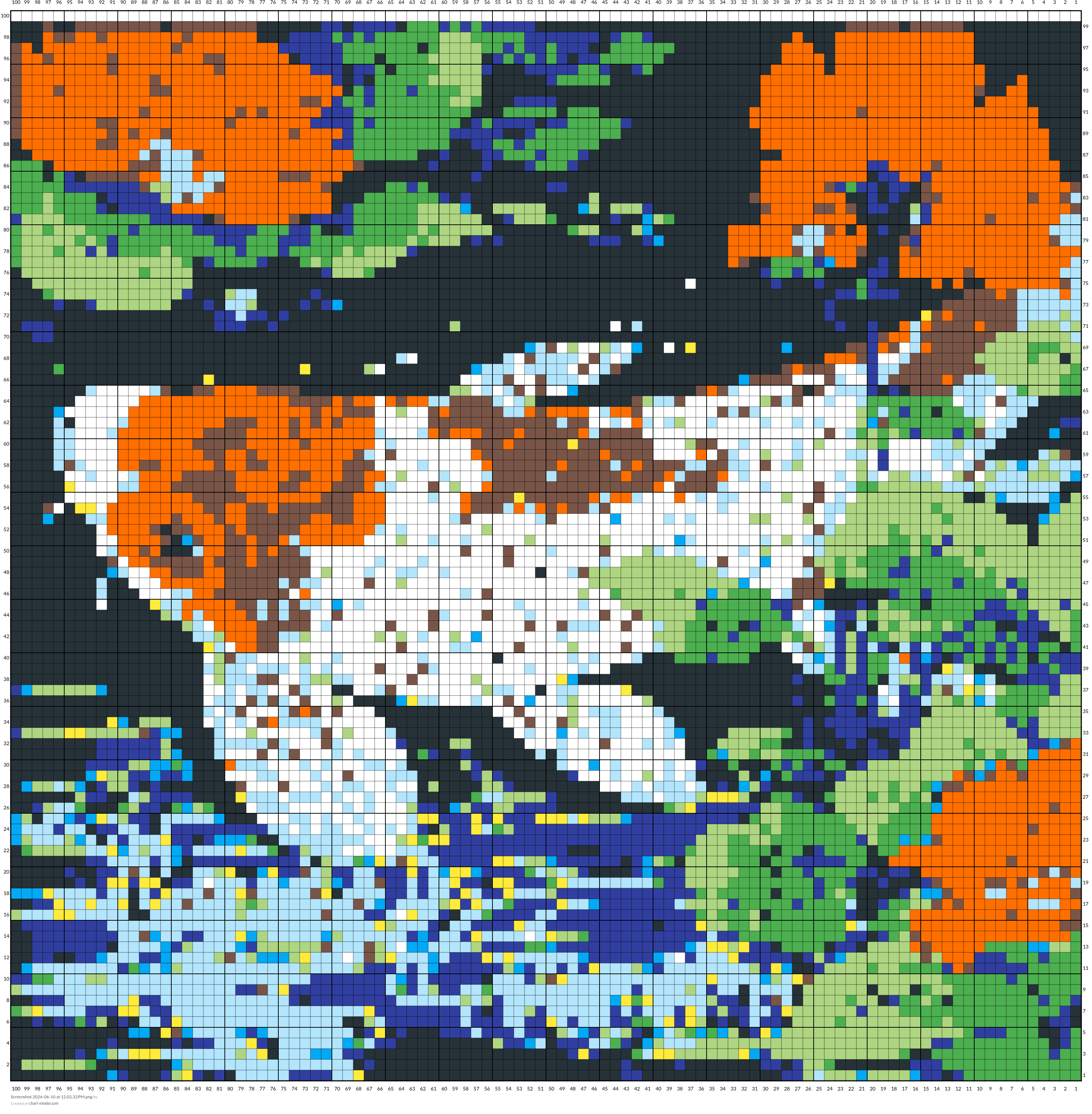 Koi fish 1