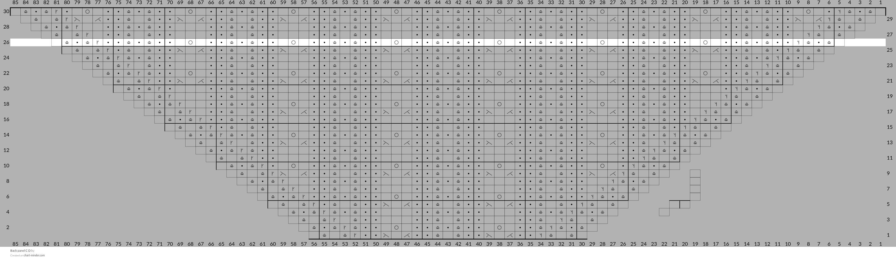 Back panel C D