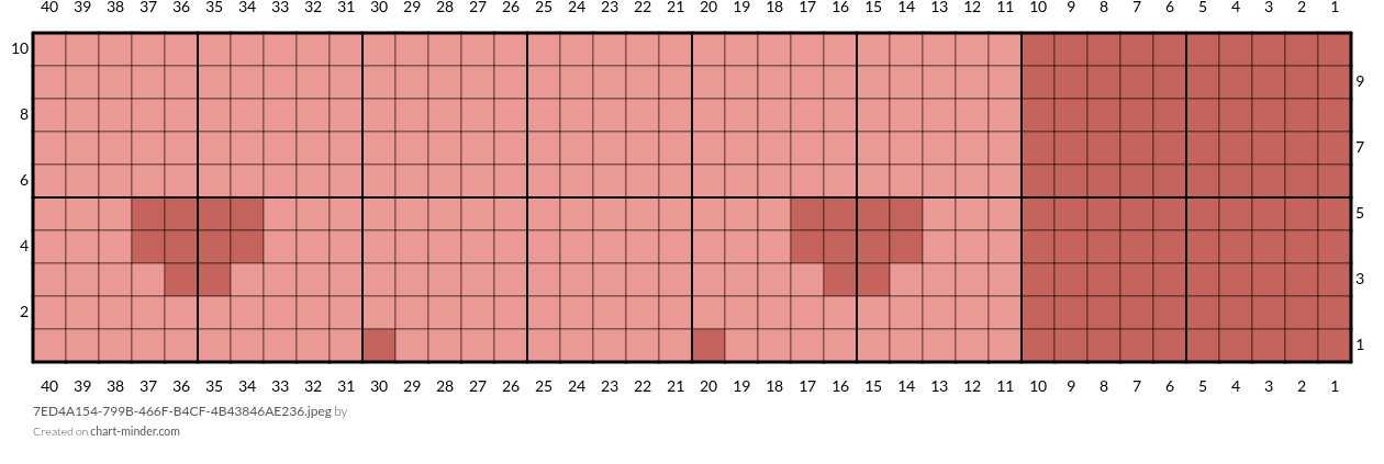 7ED4A154-799B-466F-B4CF-4B43846AE236.jpeg