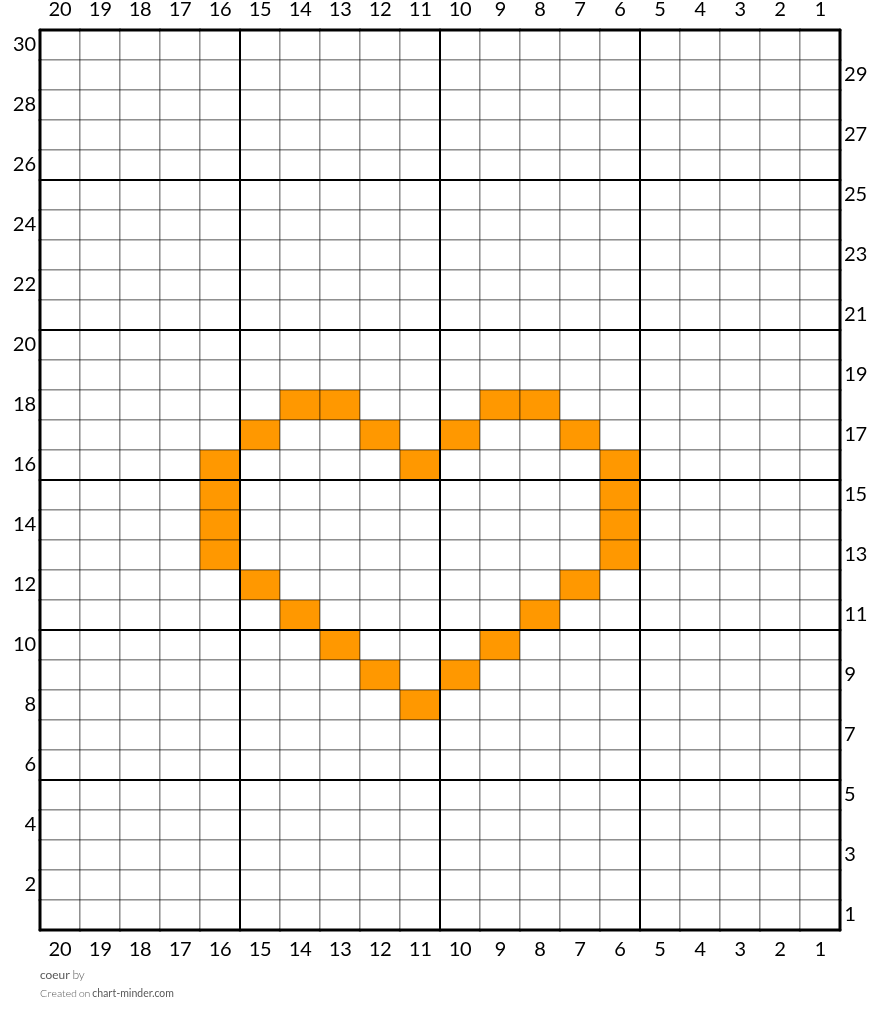 coeur