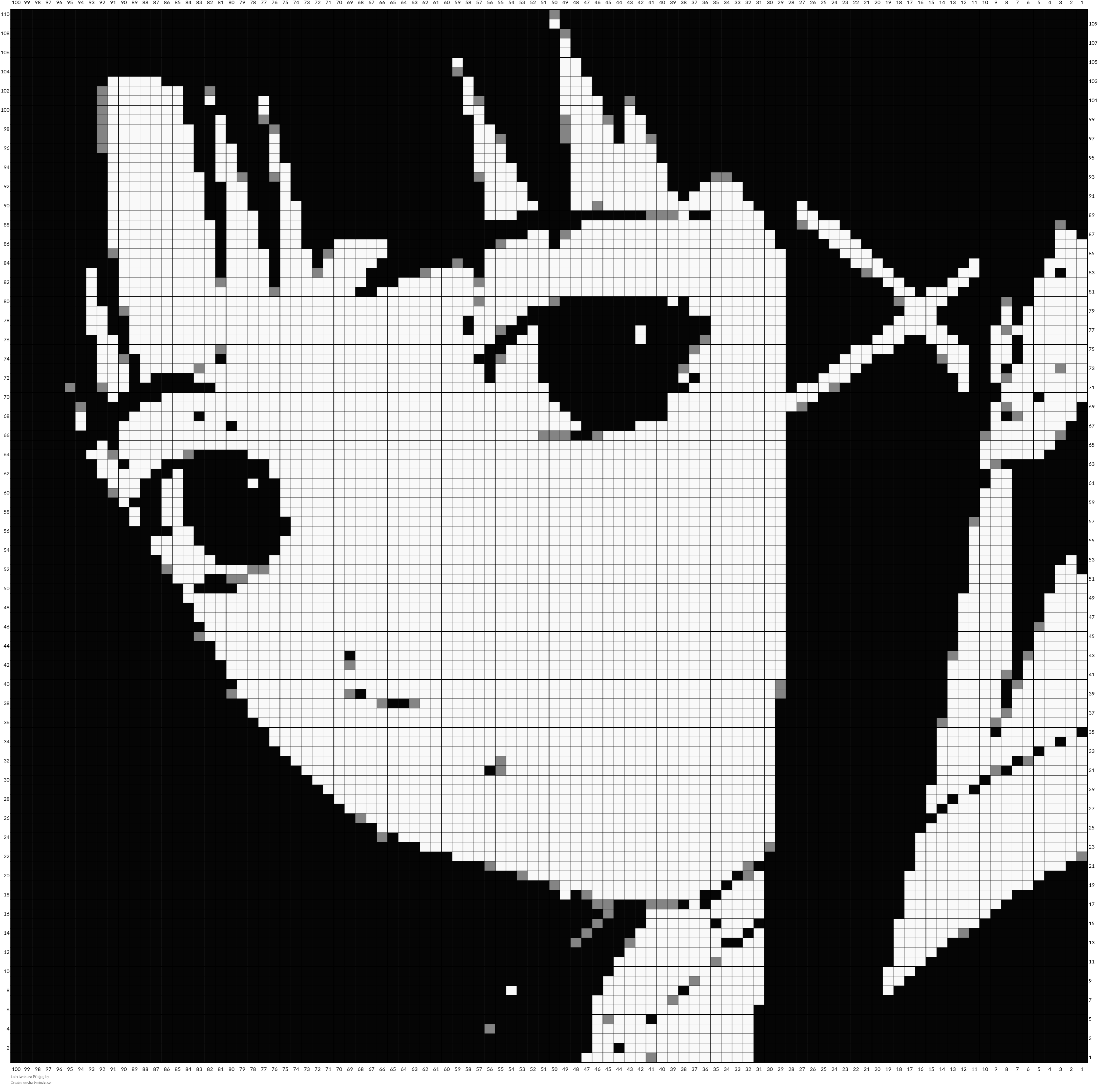 Lain Iwakura Pfp.jpg