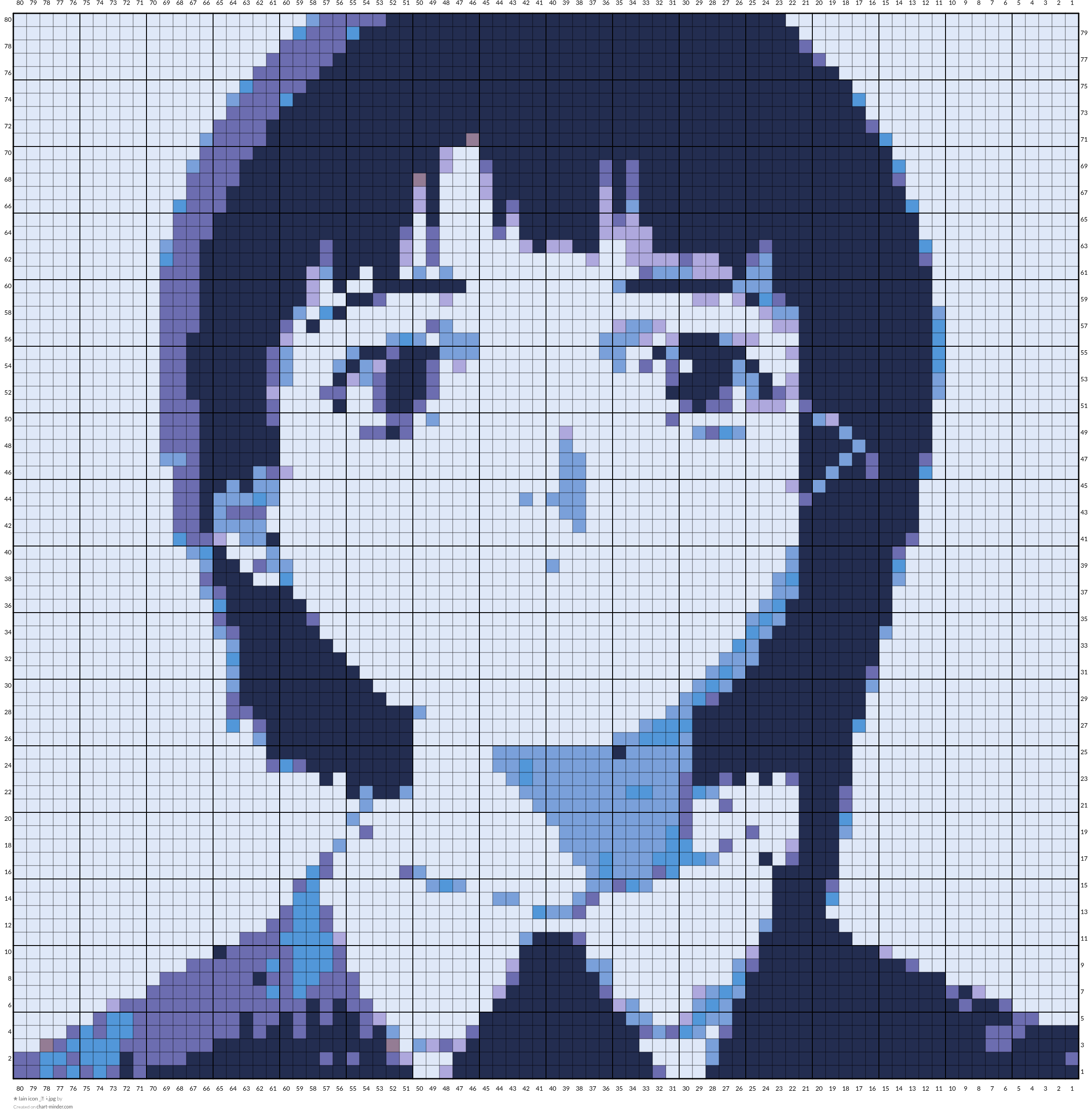 ✮ lain icon _𖥔 ݁ ˖.jpg