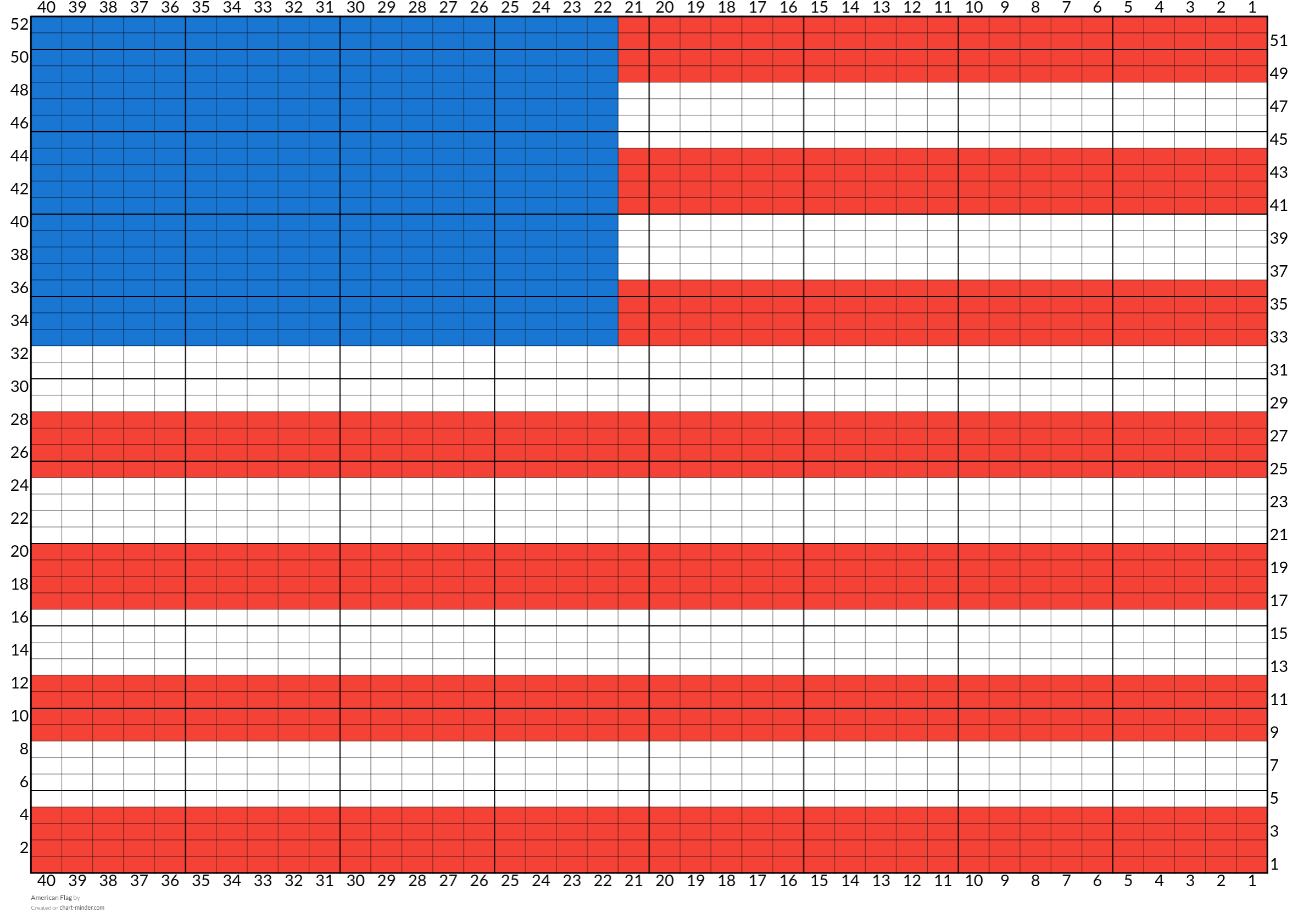 American Flag