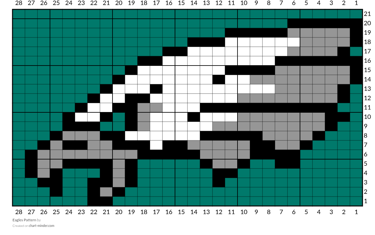 Eagles Pattern
