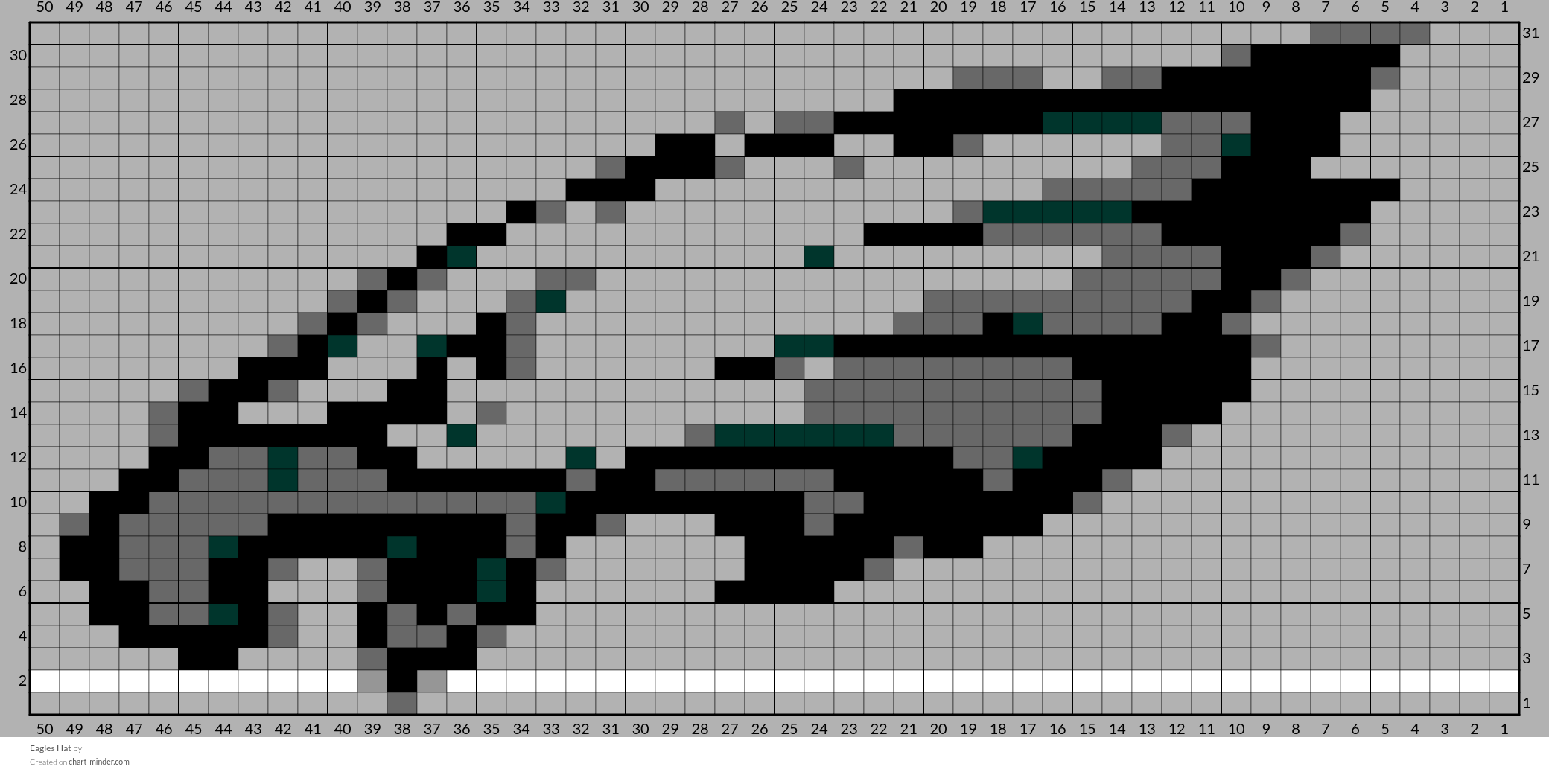 Eagles Hat