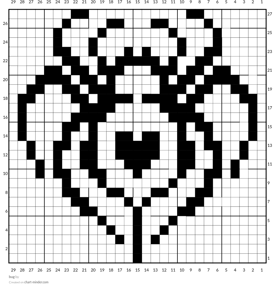 bug