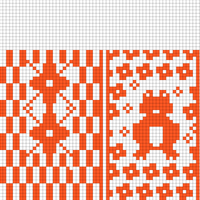 Copy of Frogtastic Chart 2