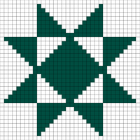 Quilty