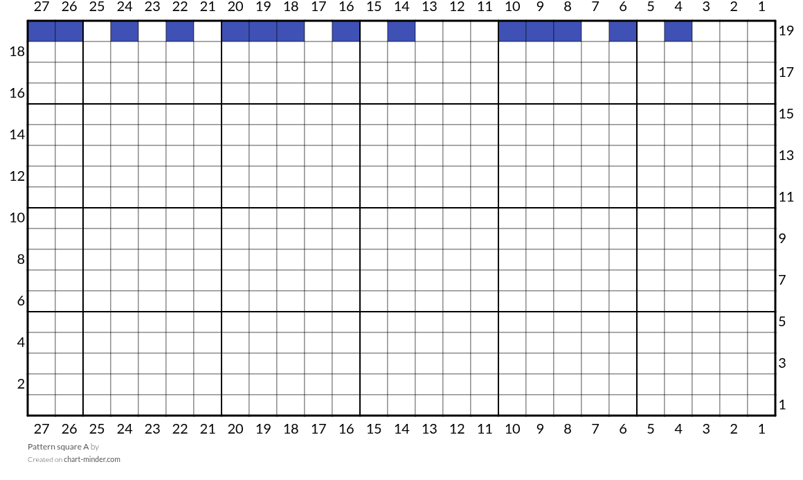 Pattern square A