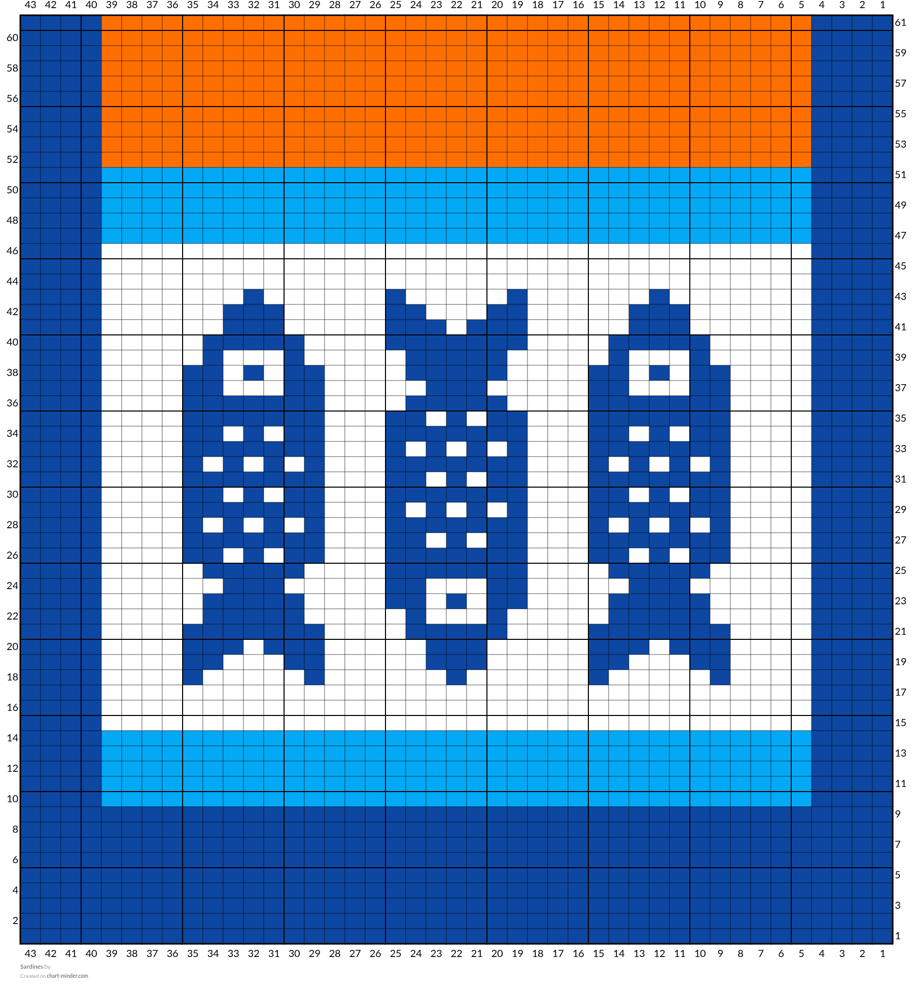 Sardines