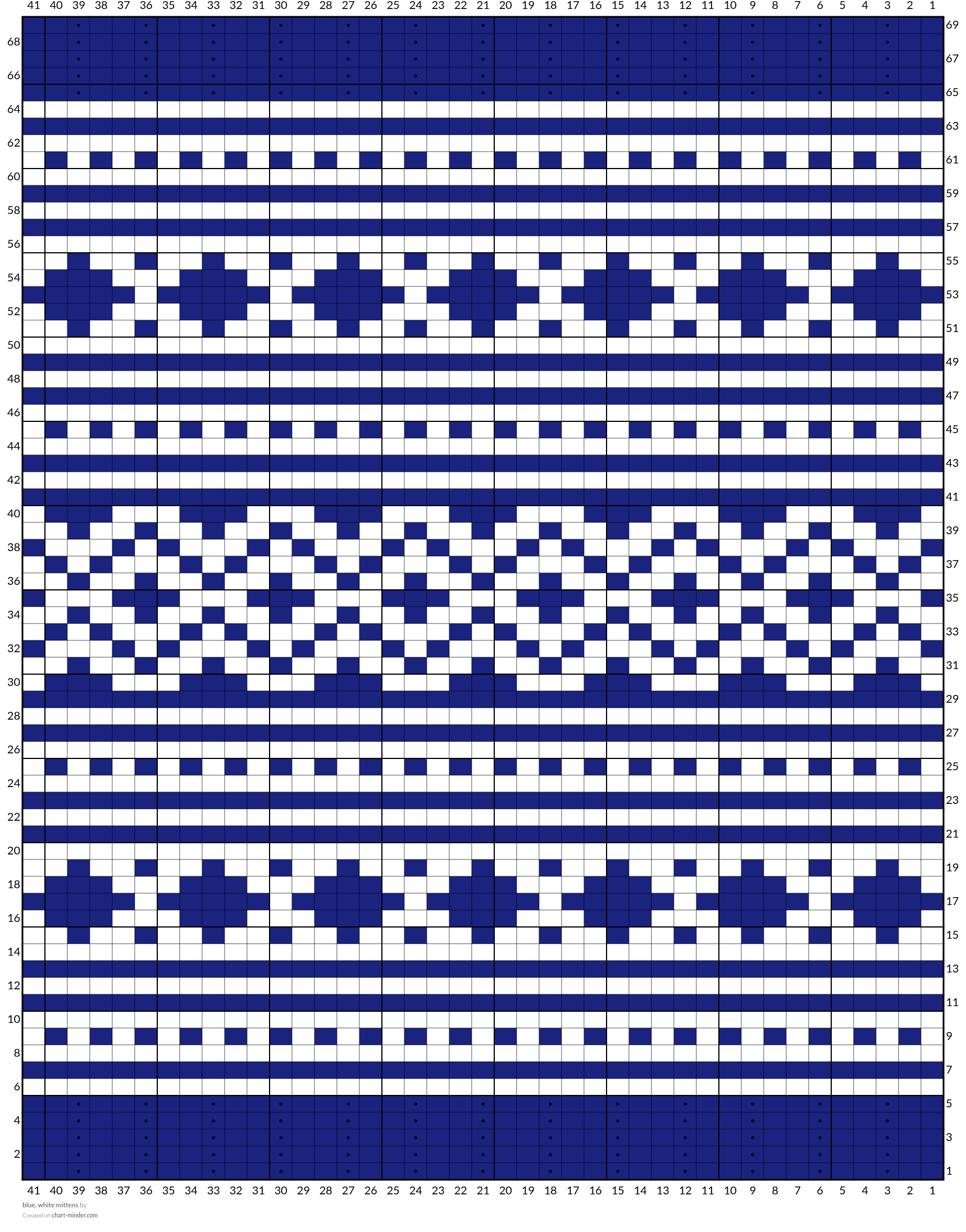 blue, white mittens