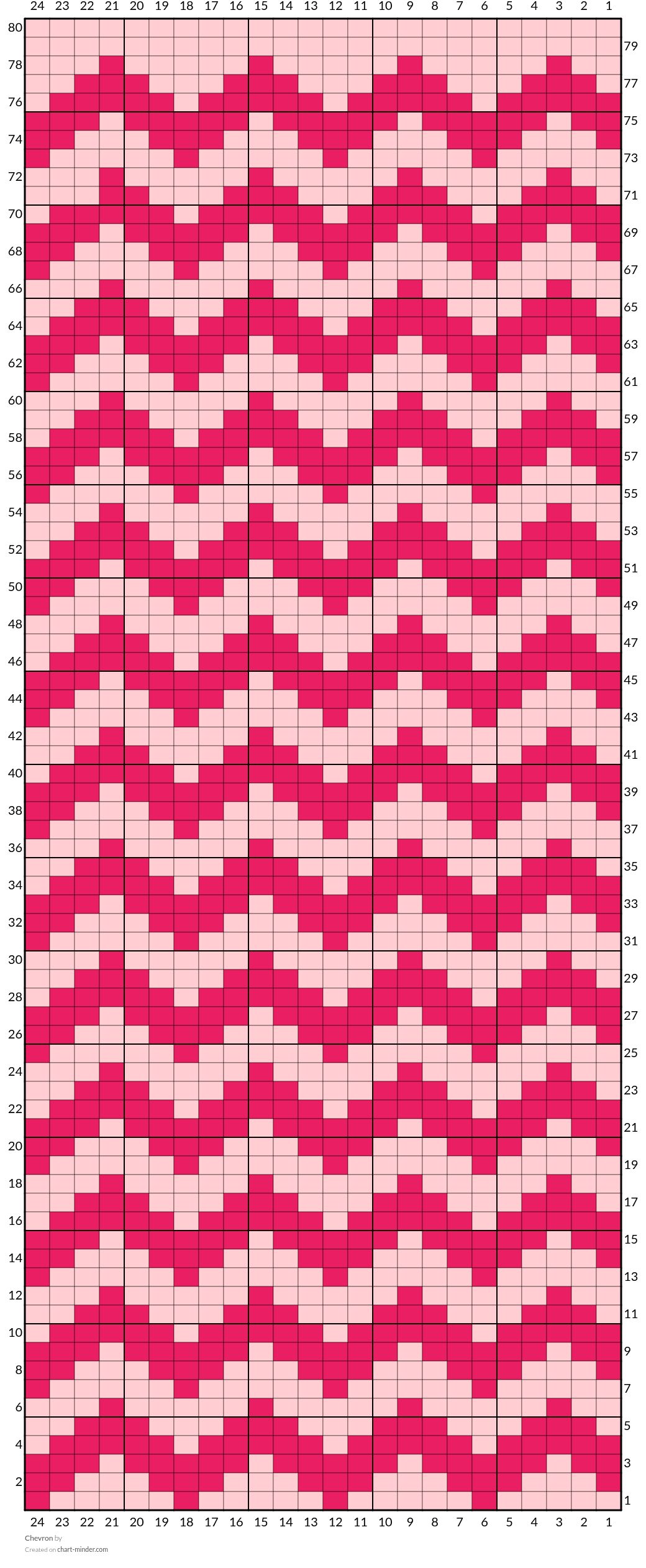 Chevron