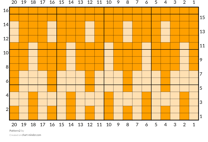 Pattern2