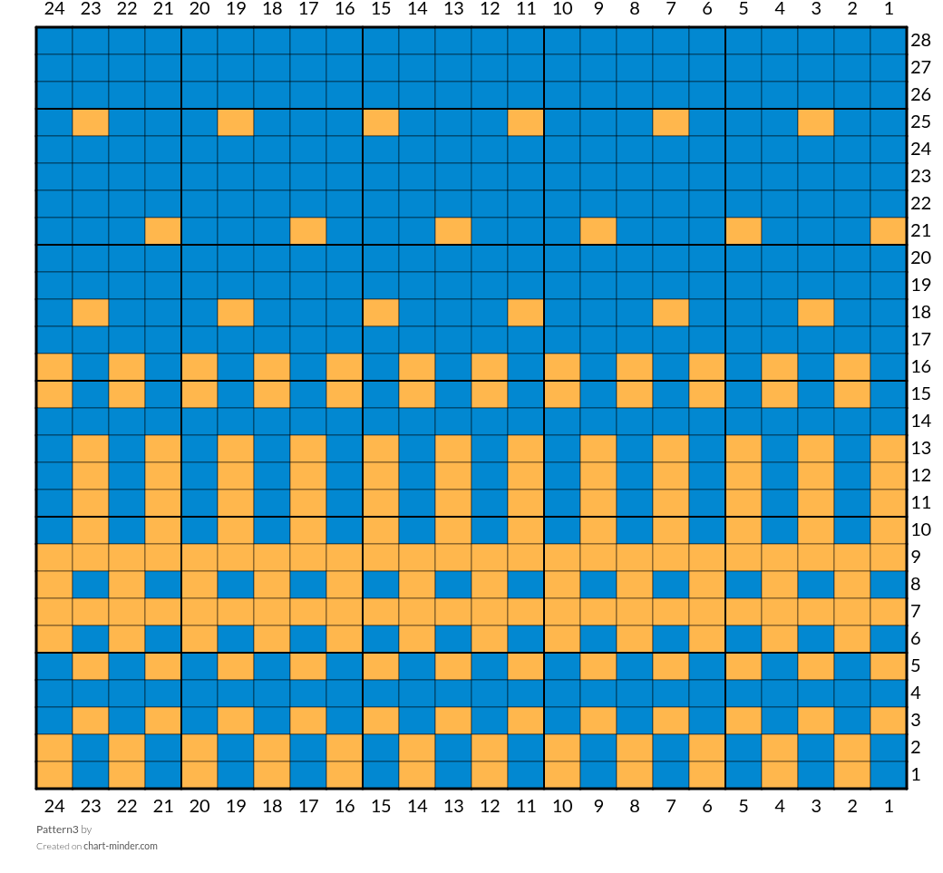 Pattern3