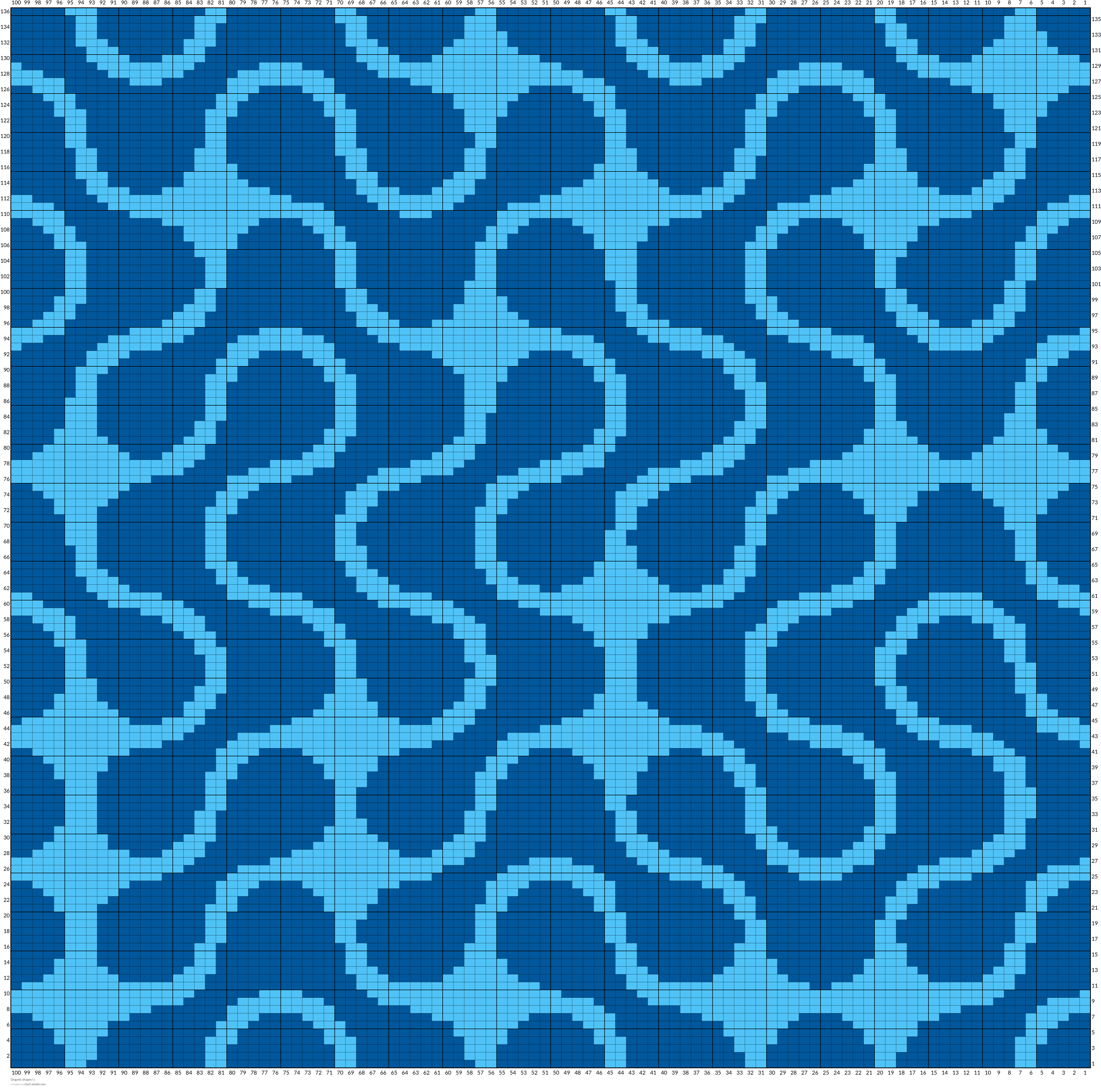 Organic shapes 