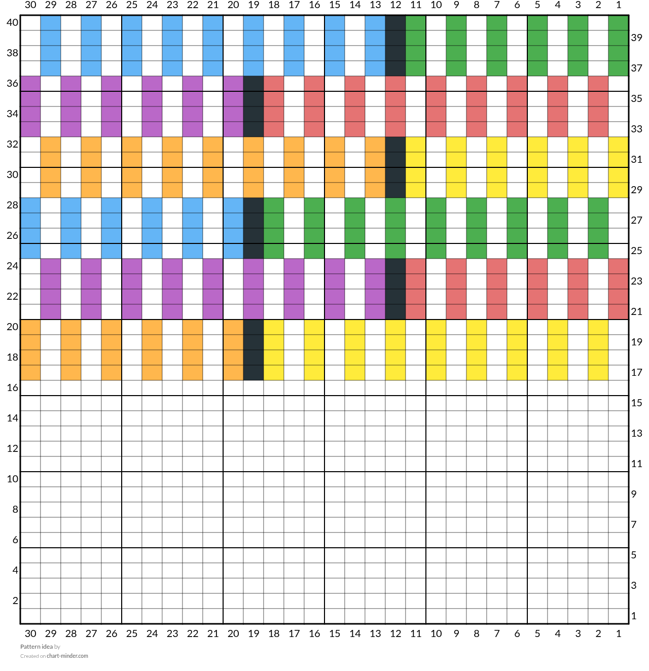 Pattern idea