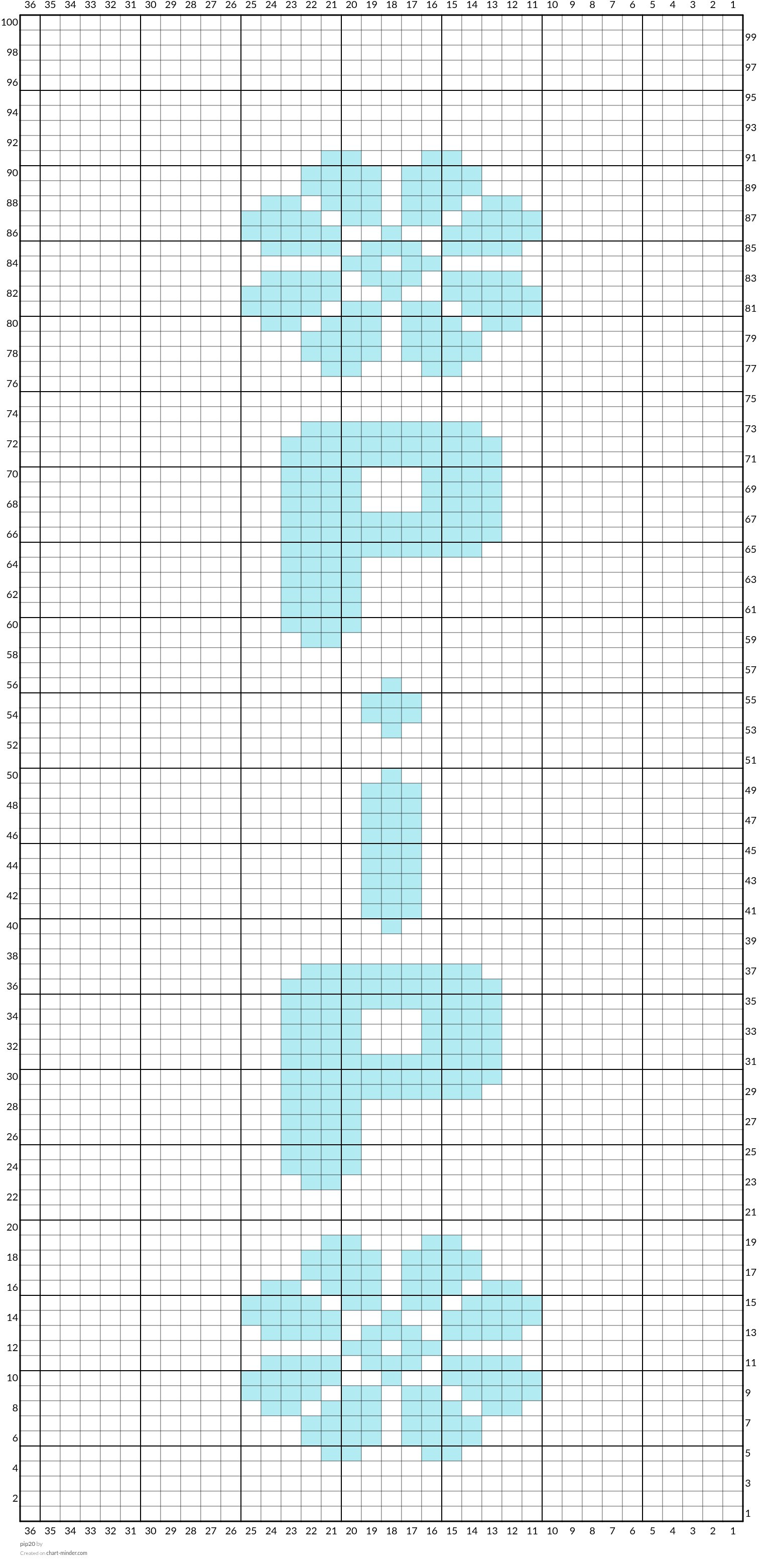 pip20