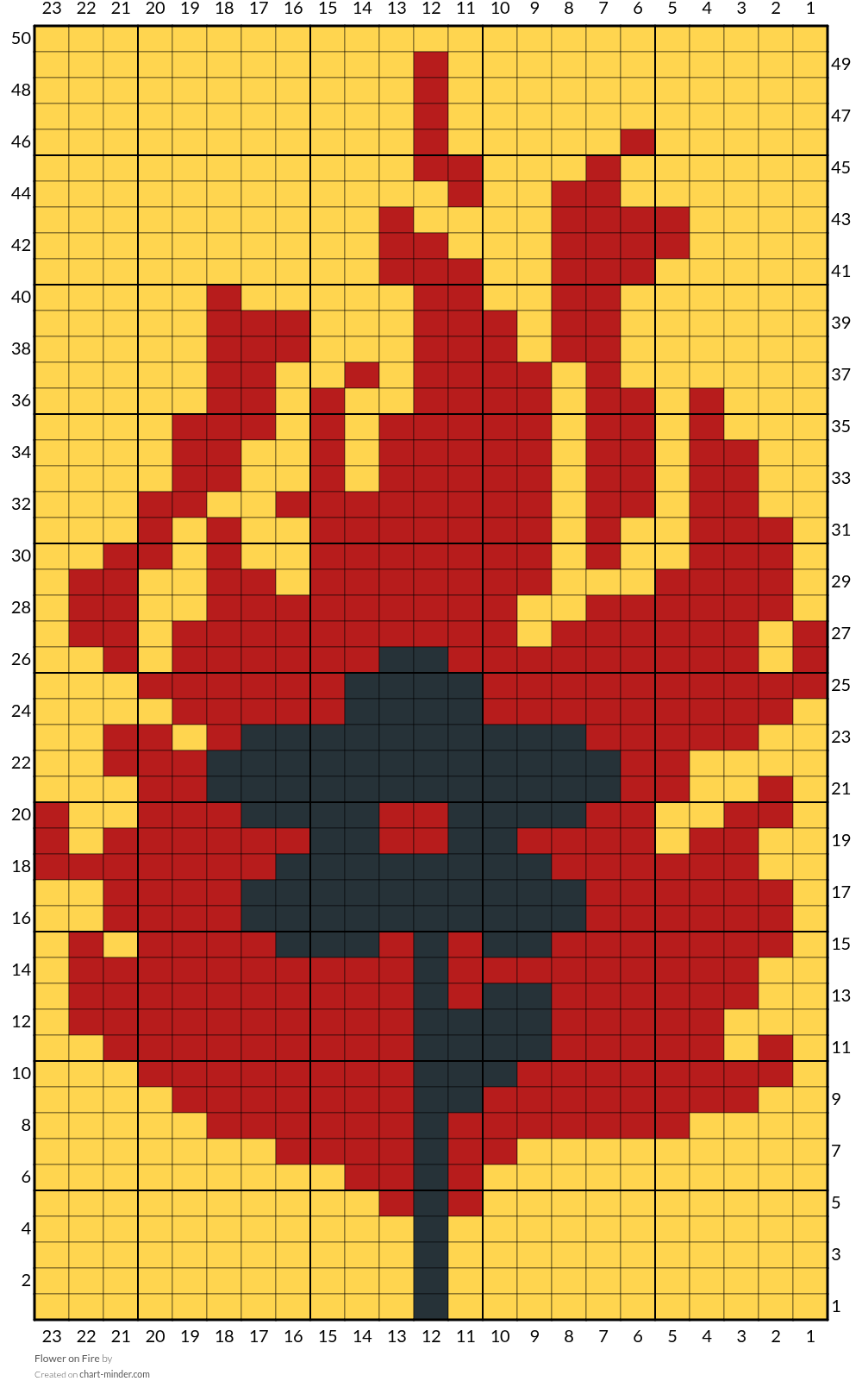 Flower on Fire