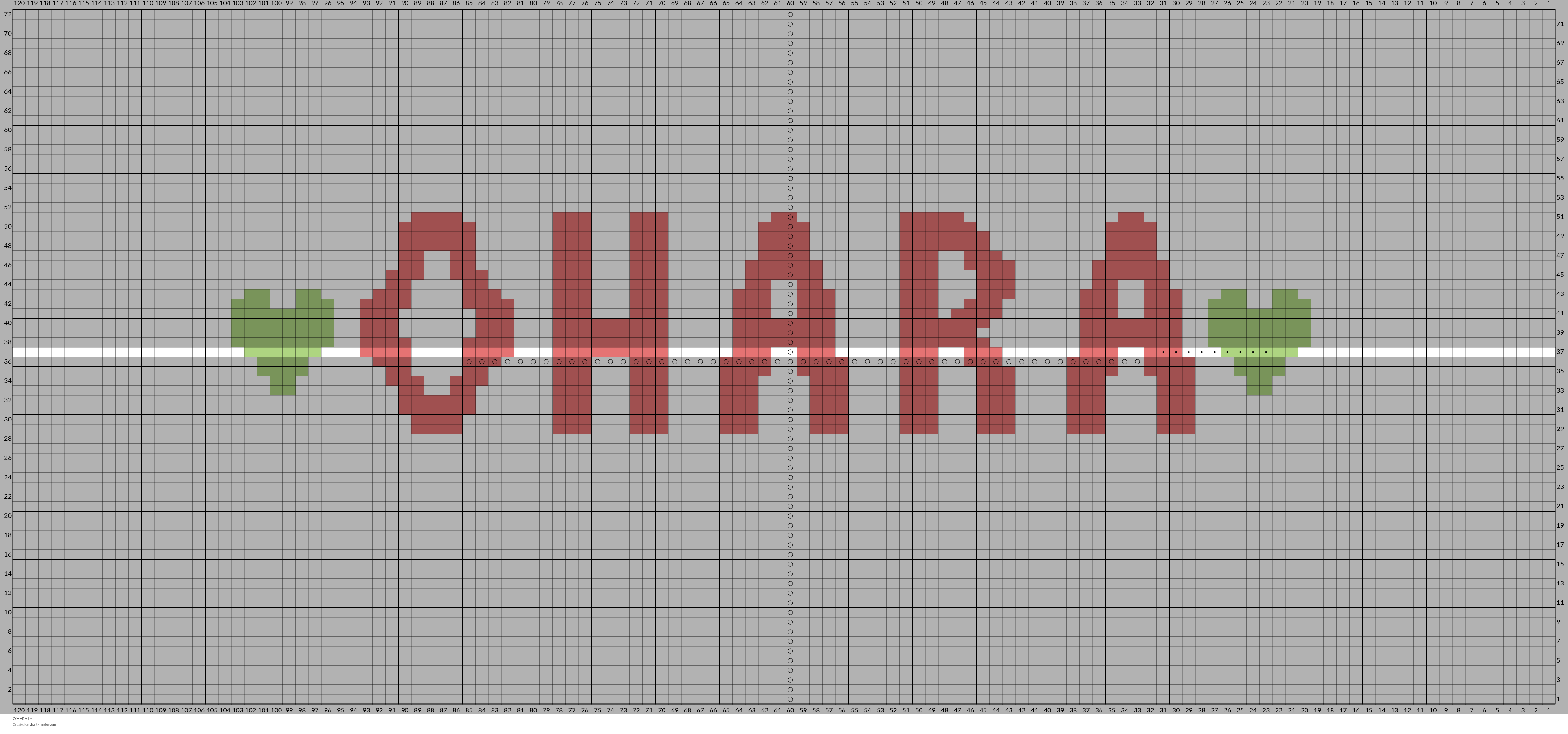 O’HARA
