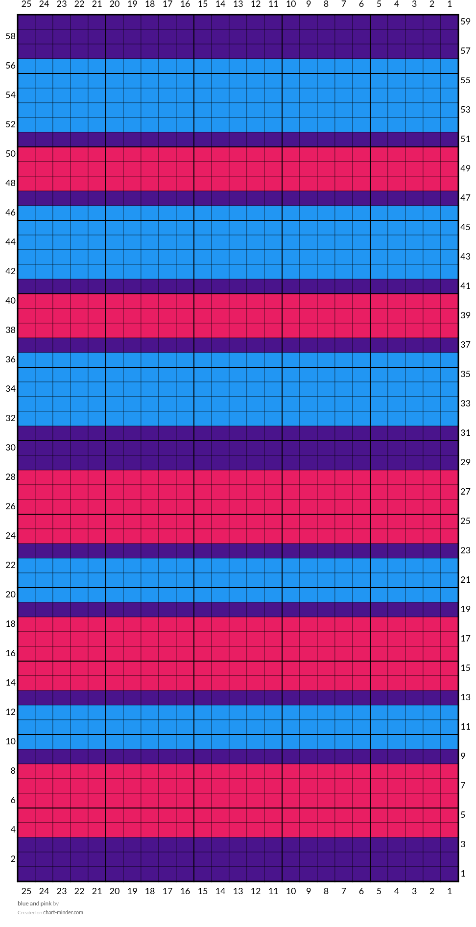 blue and pink
