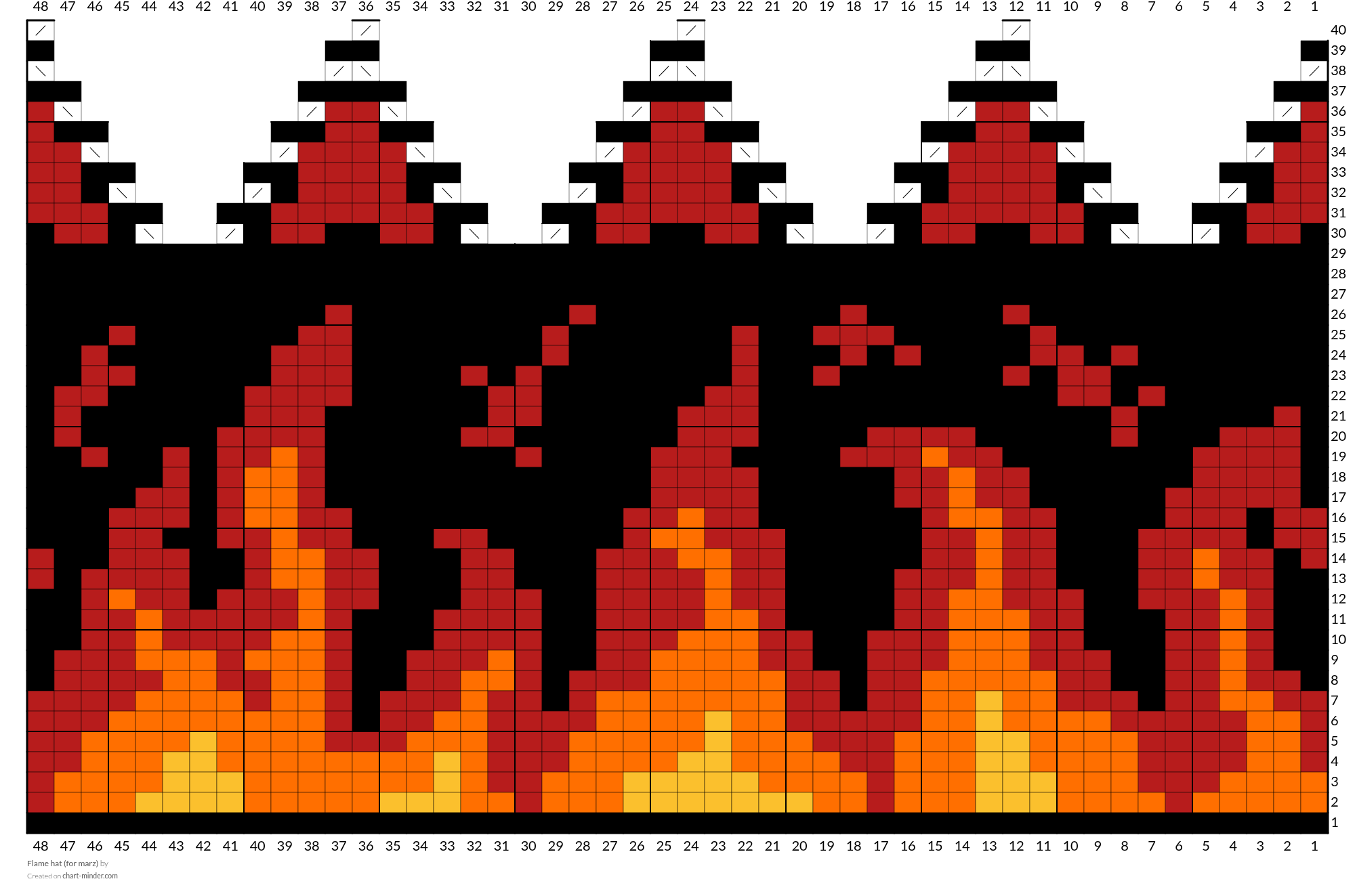 Flame hat (for marz)