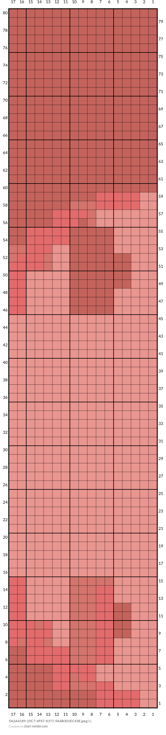 5A2A4189-25C7-4F87-8371-9A4B301EC43E.jpeg
