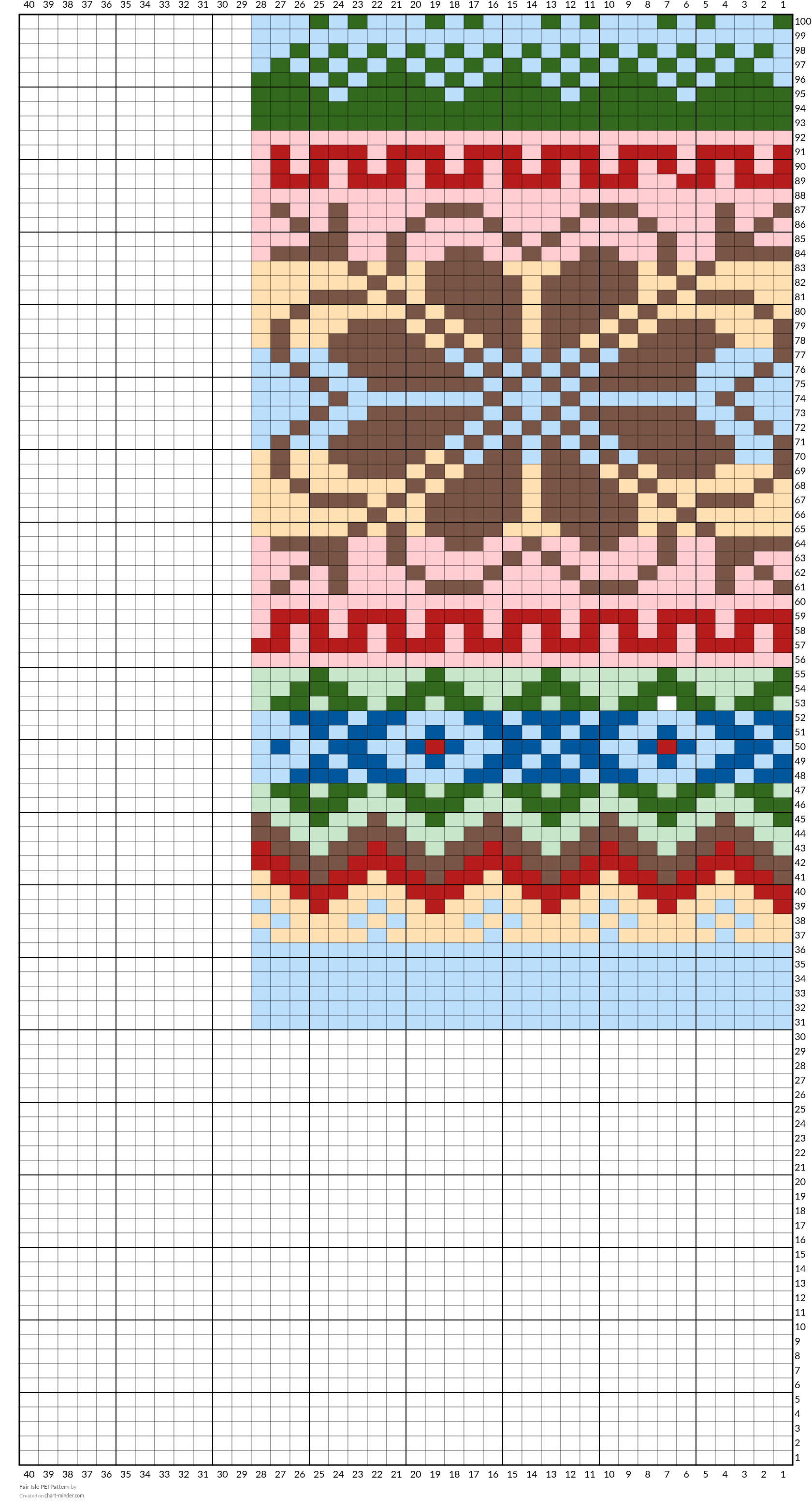 Fair Isle PEI Pattern