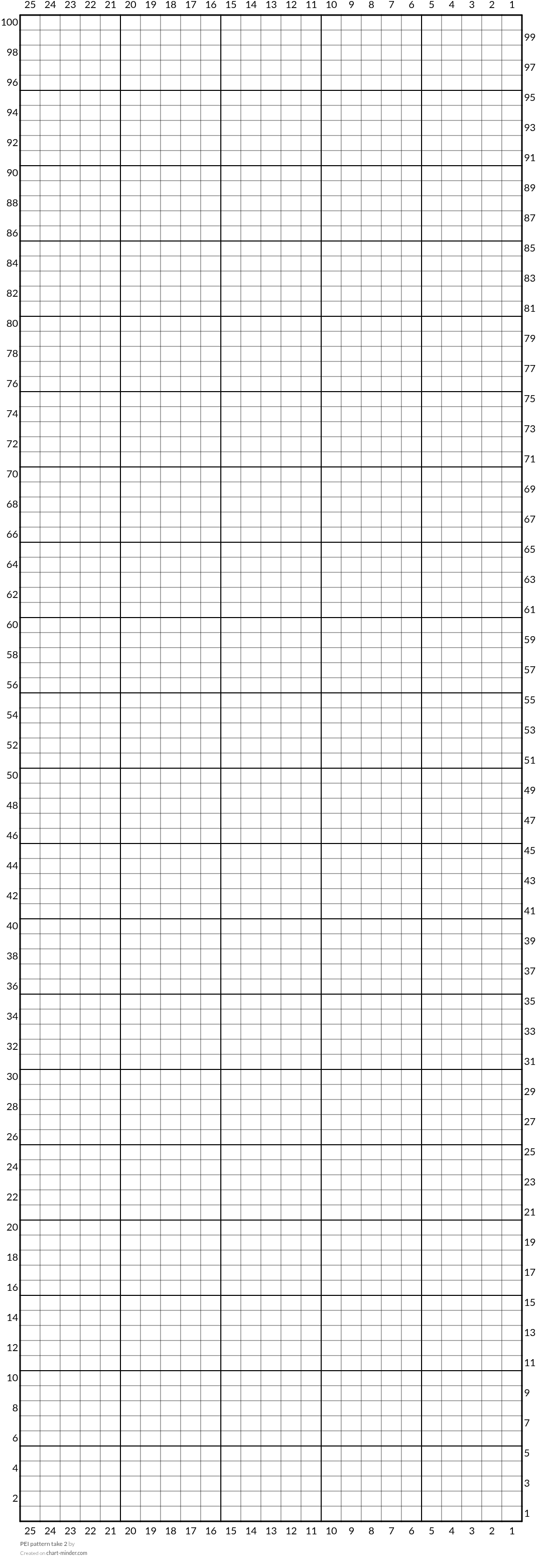 PEI pattern take 2