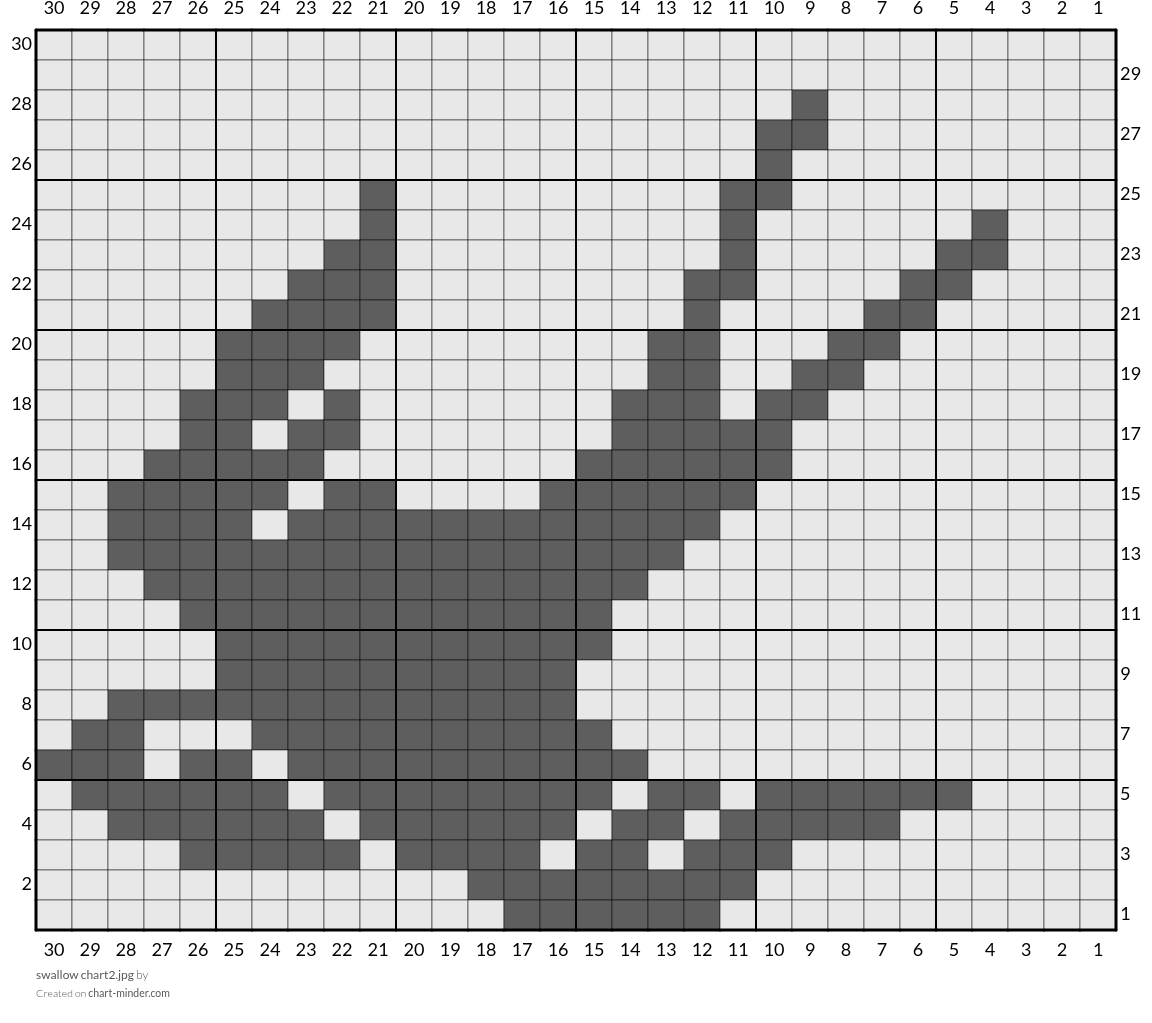 swallow chart2.jpg