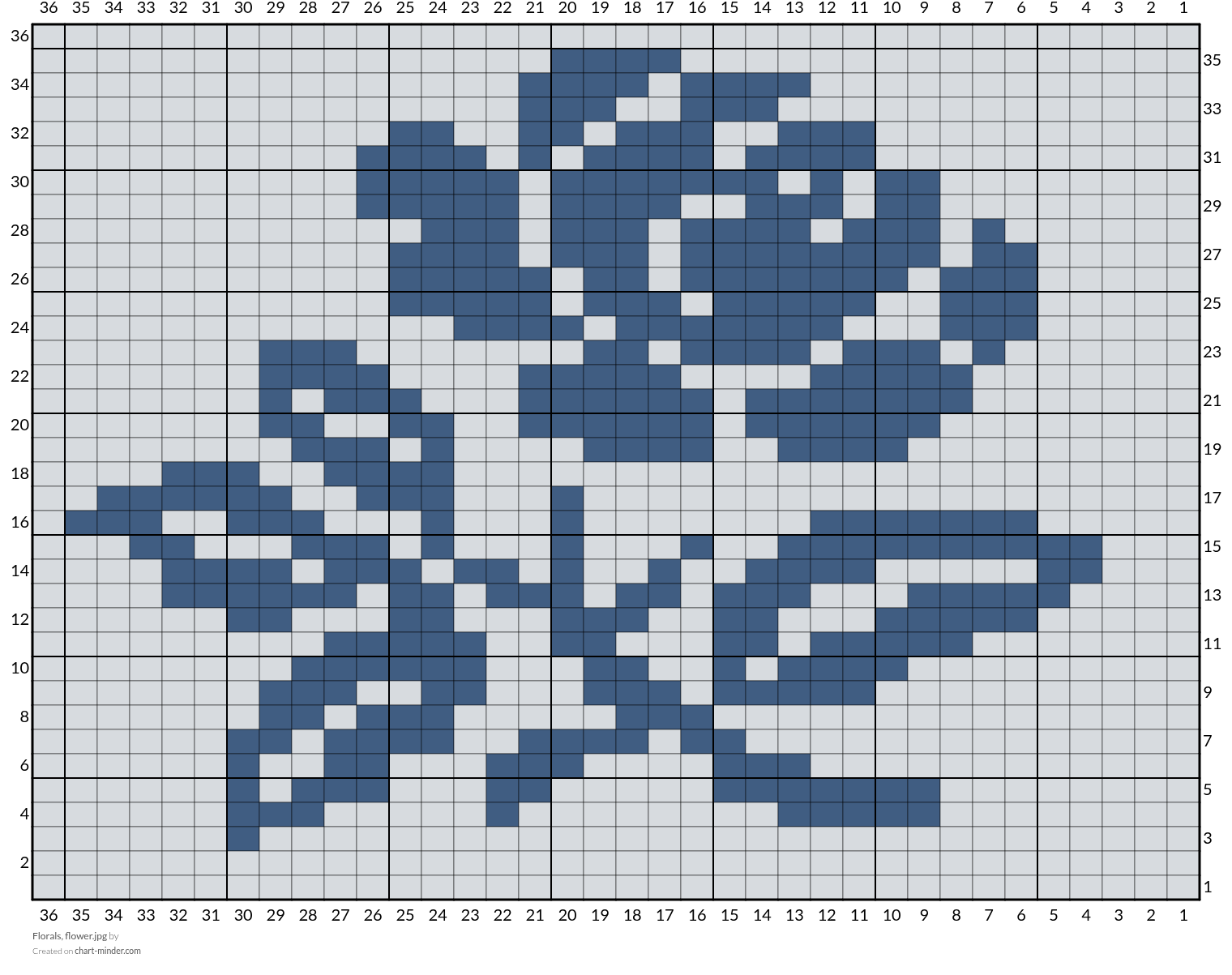 Florals, flower.jpg