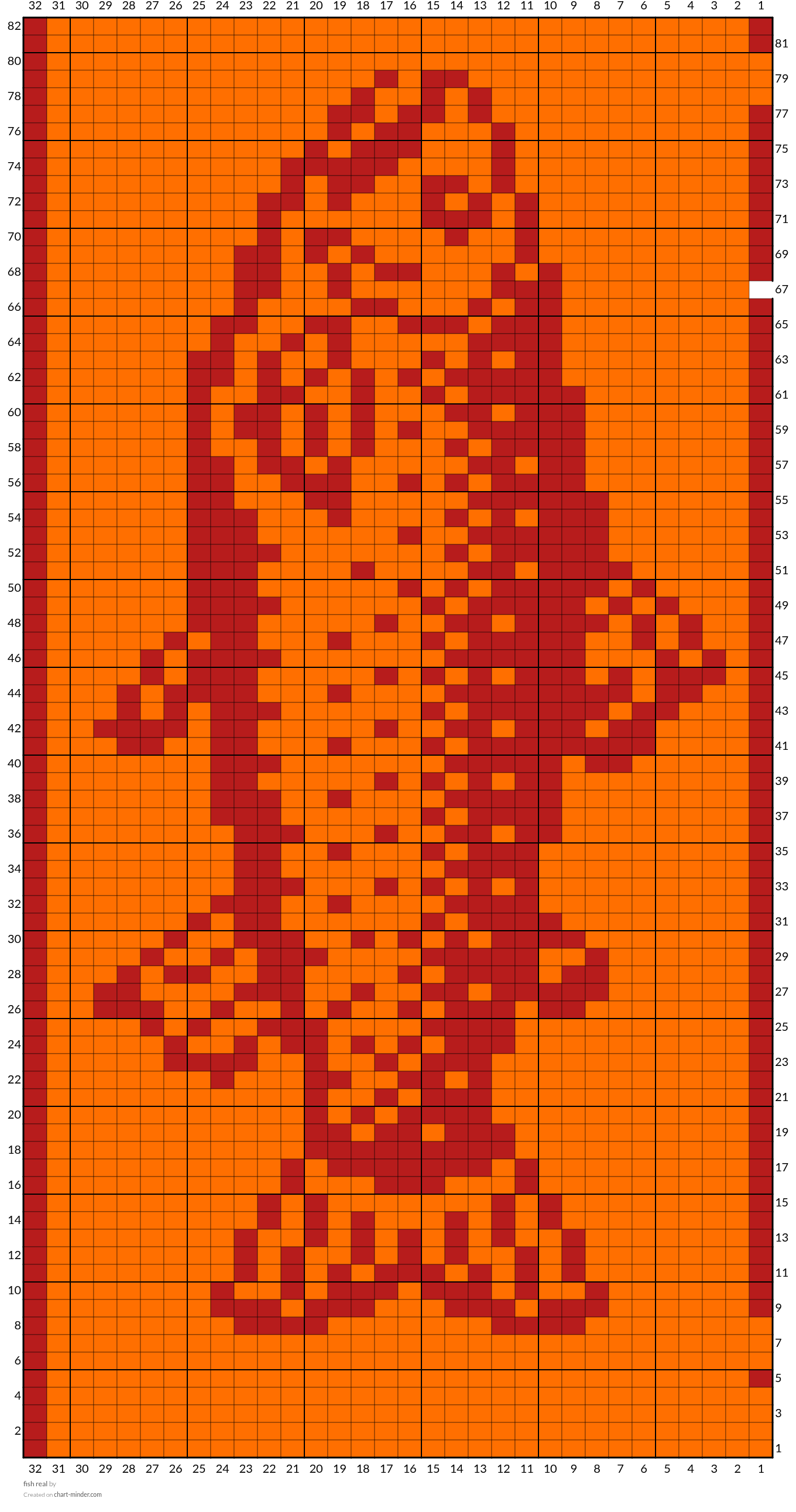 fish real