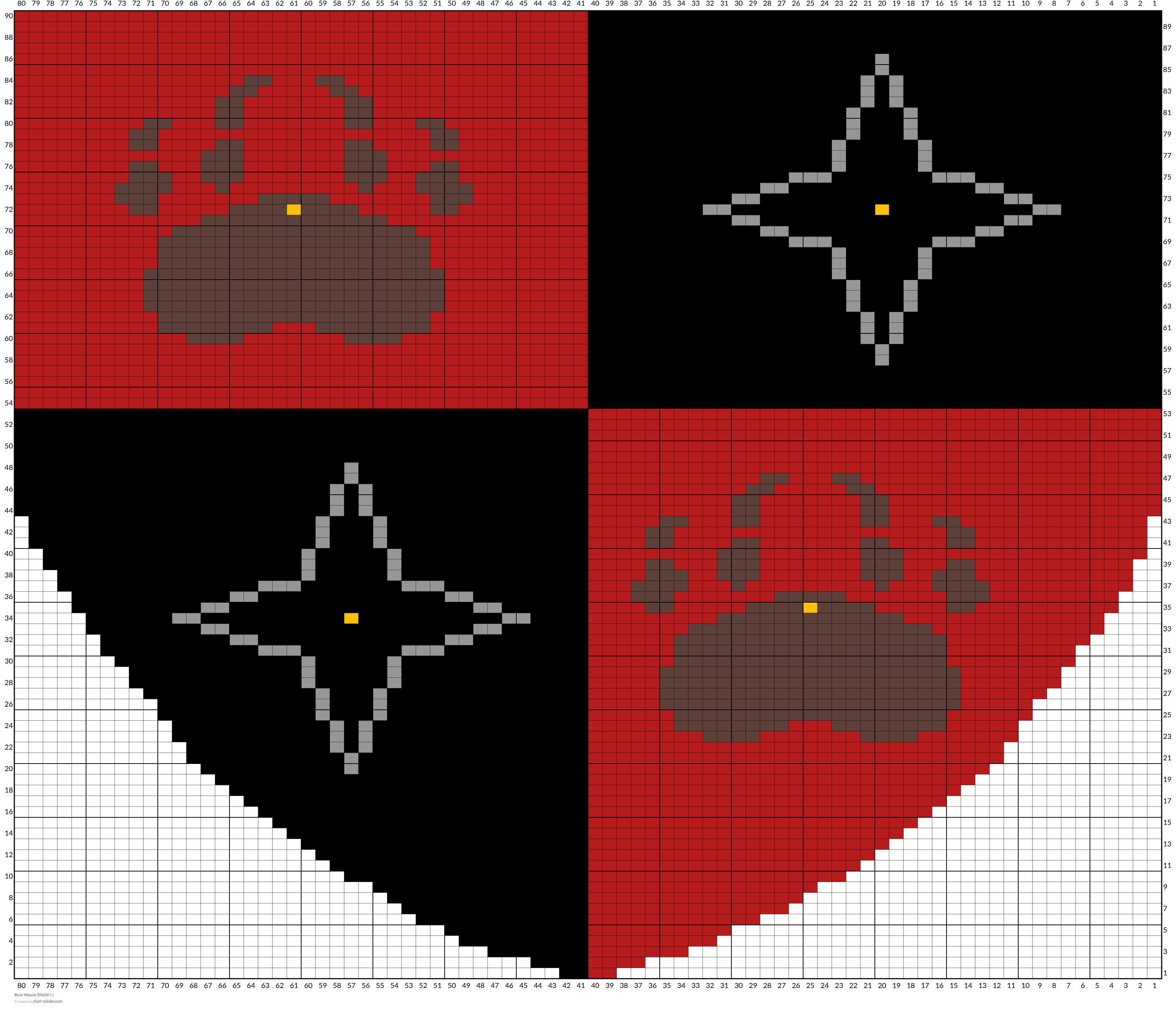 Bear House Shield