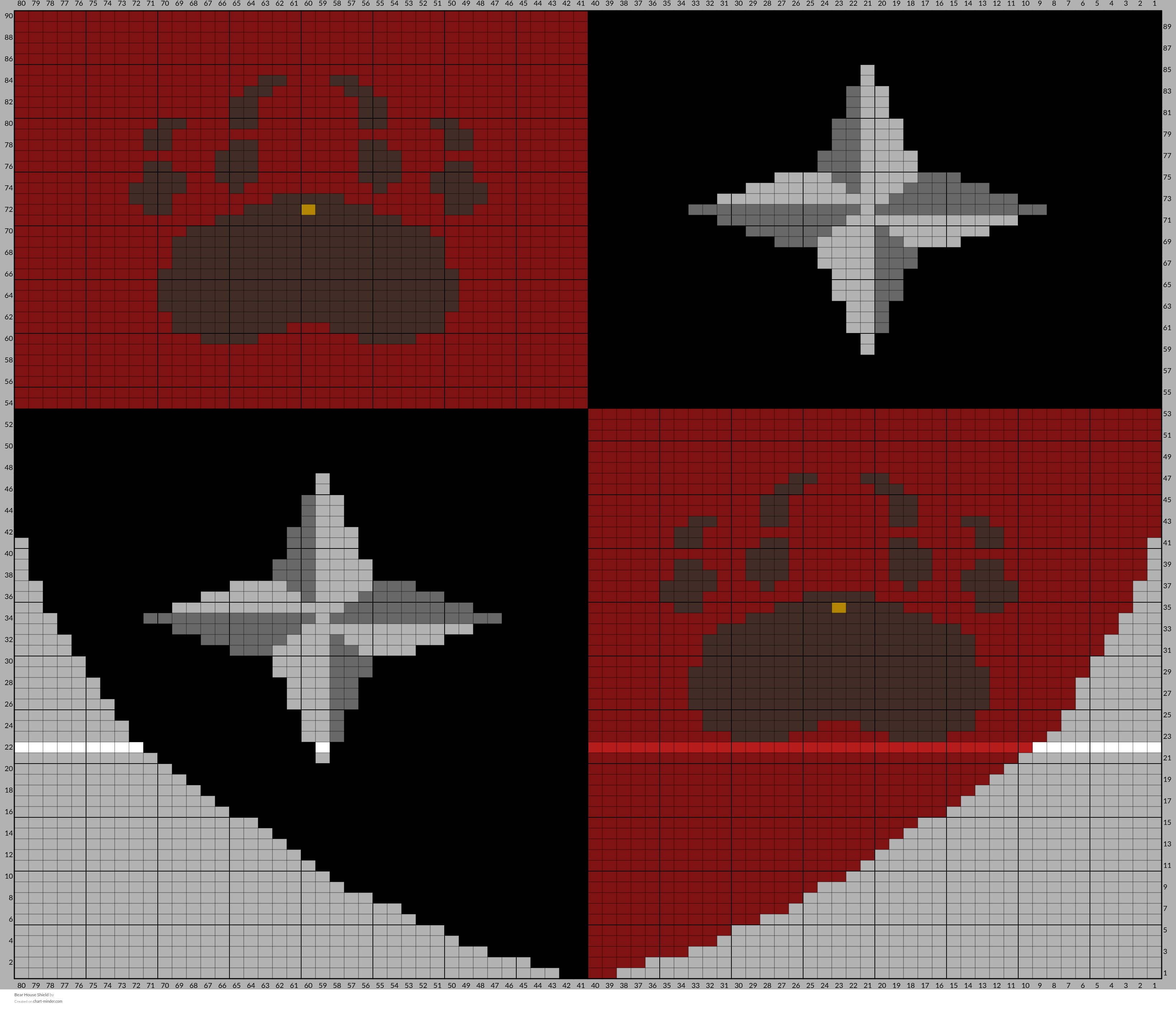 Bear House Shield