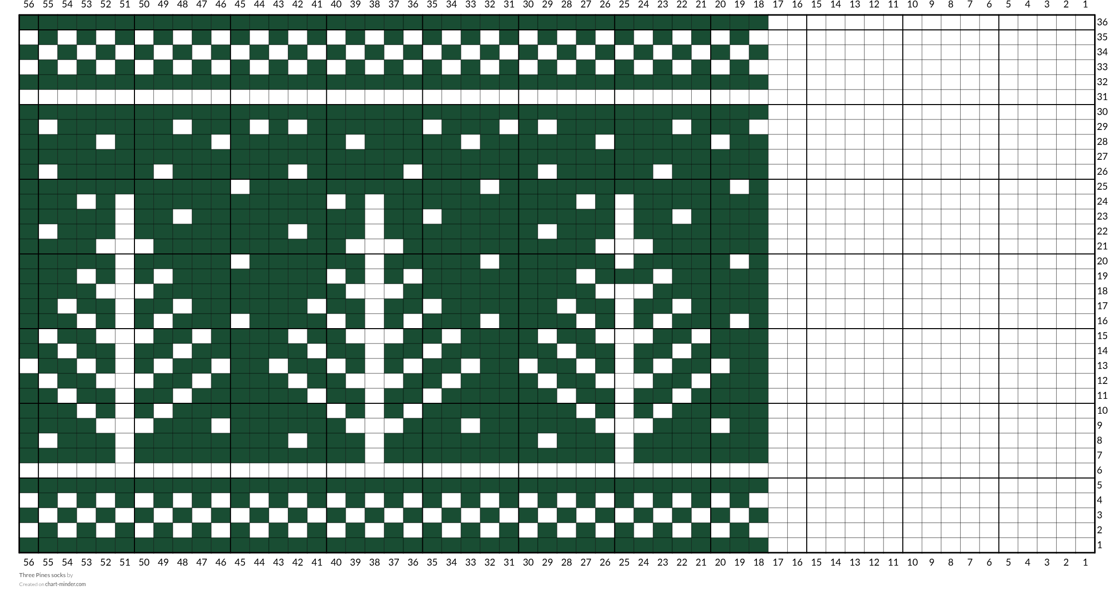 Three Pines socks