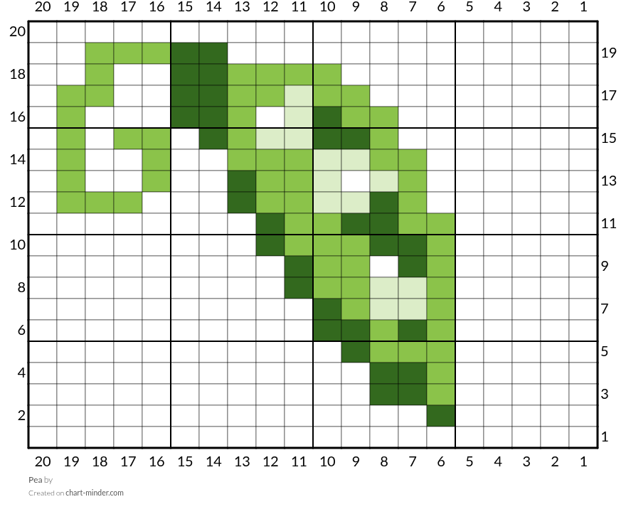 Pea