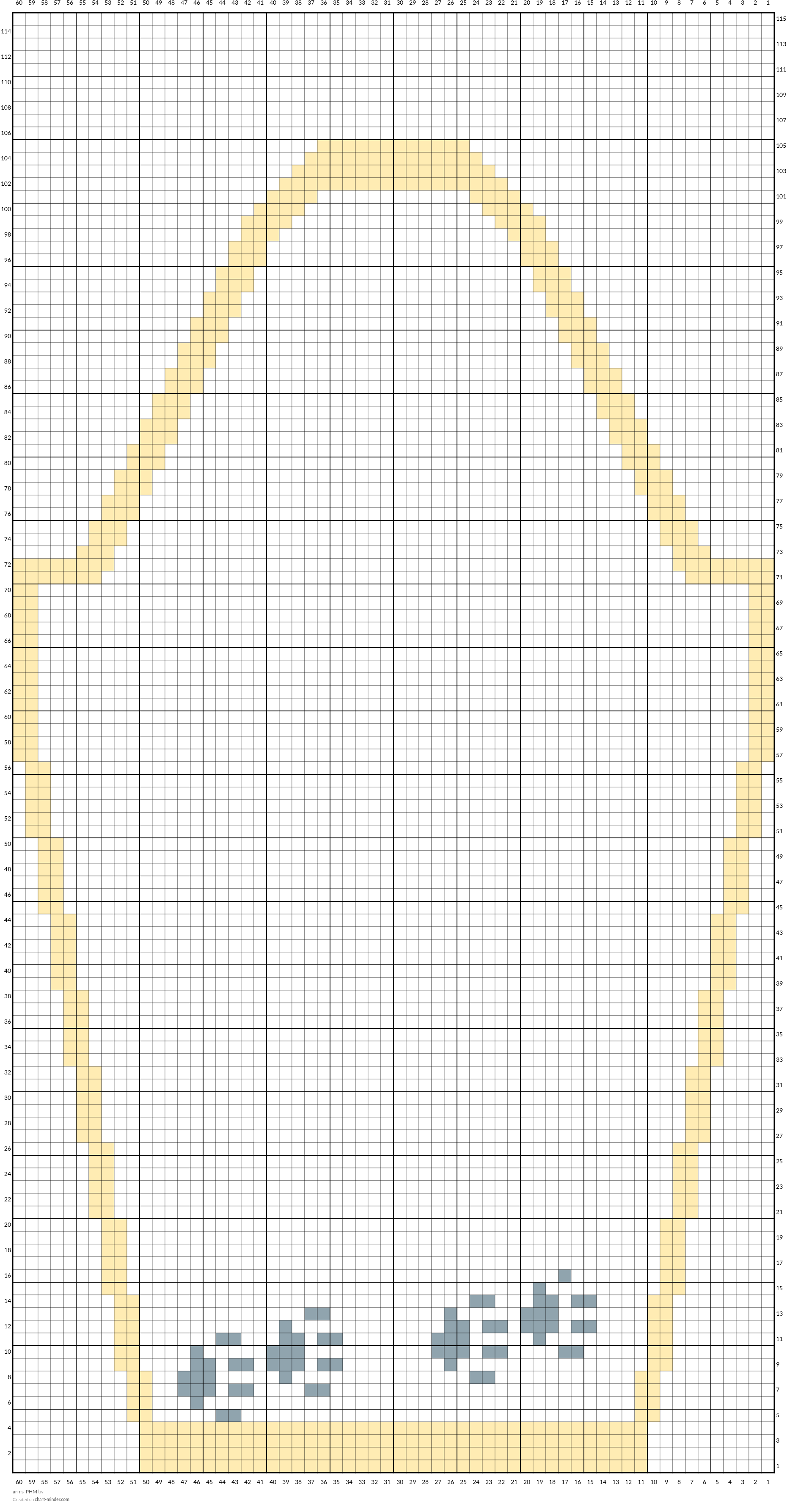 arms_PHM
