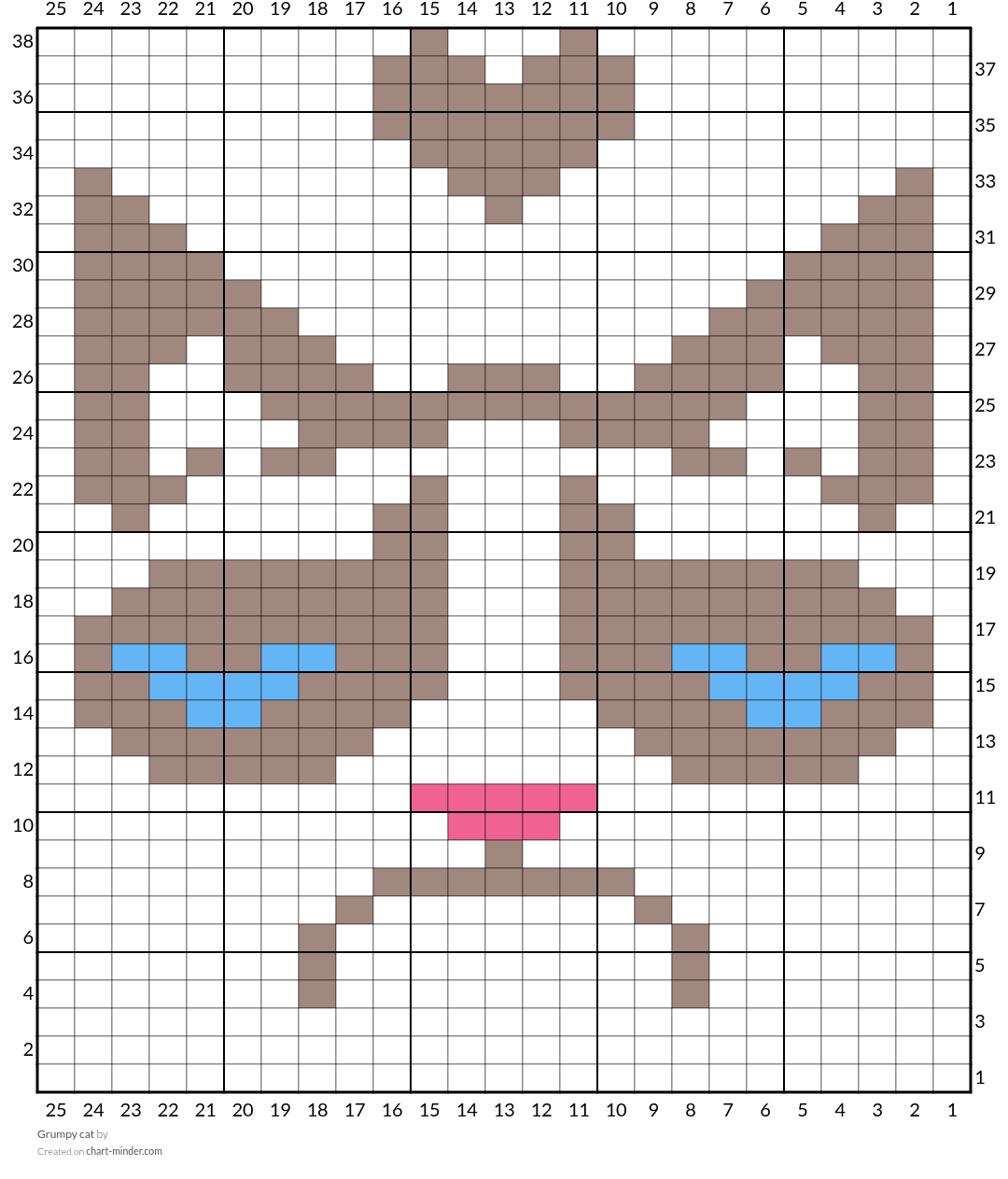 Grumpy cat