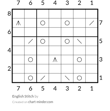English Stitch