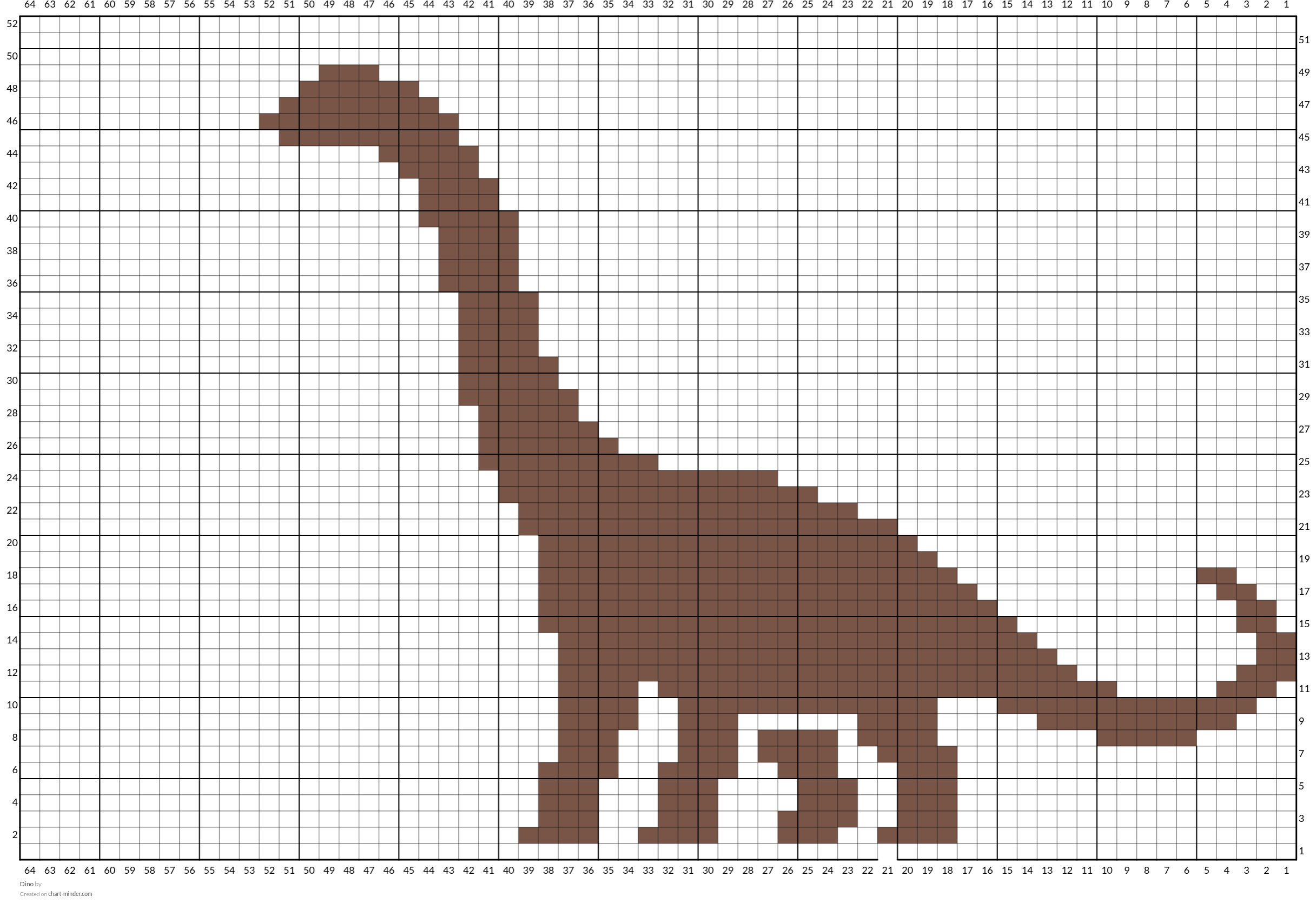 Dino