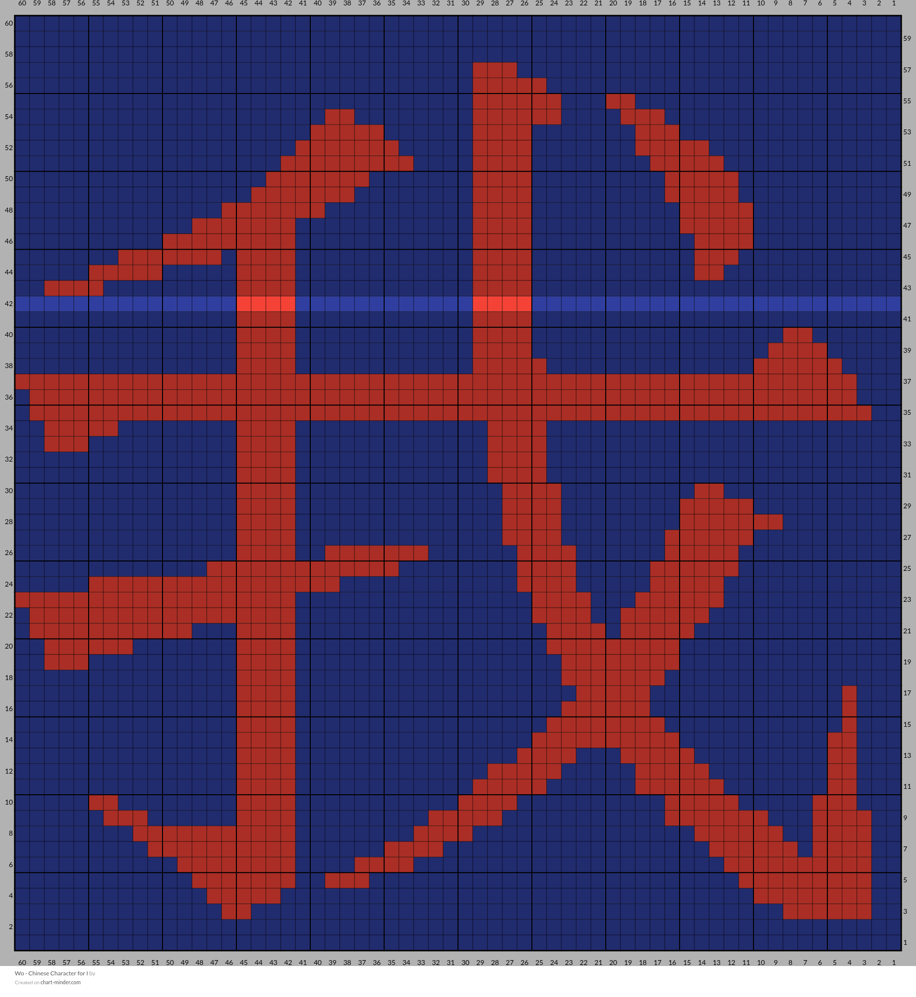 Wo - Chinese Character for I