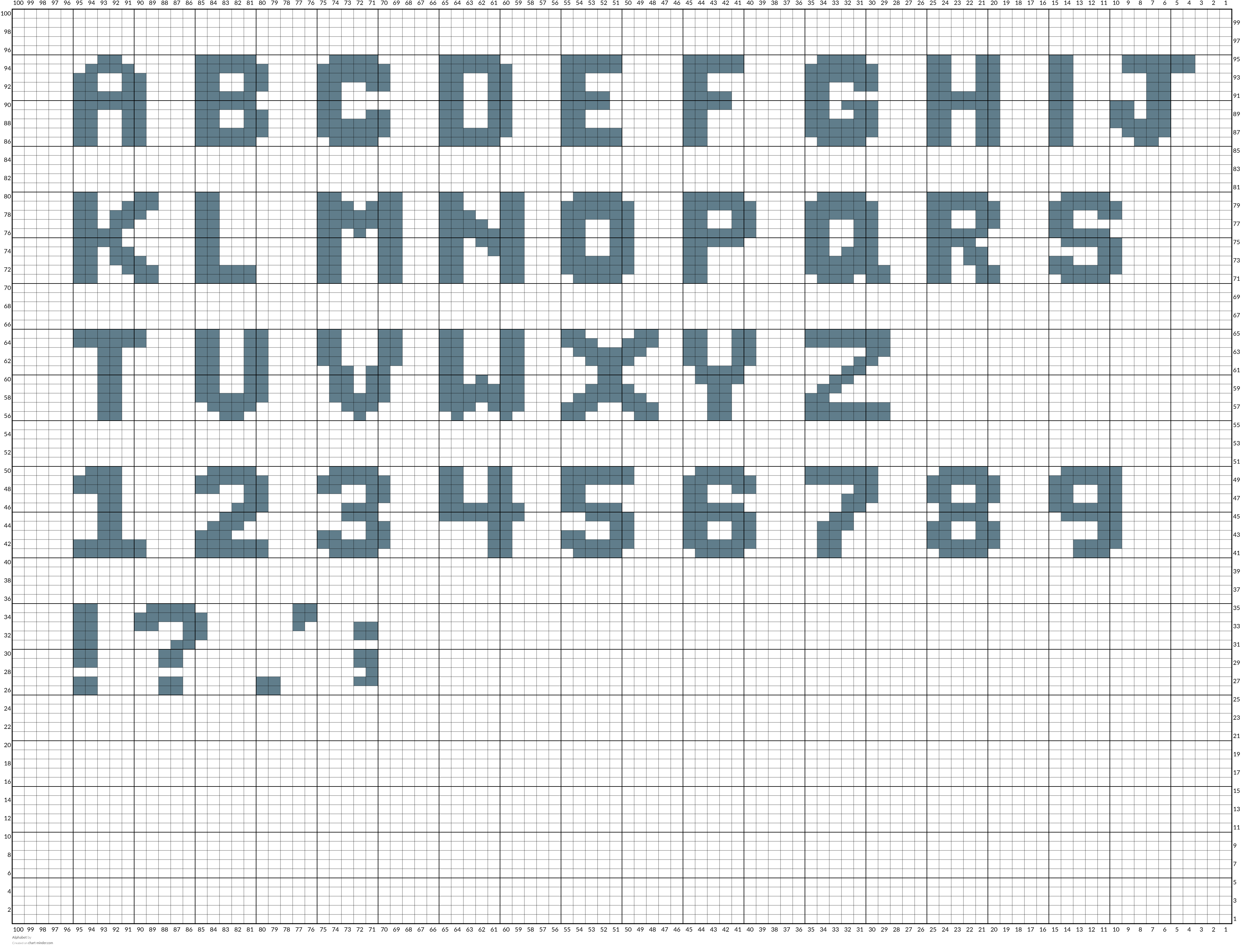 Alphabet